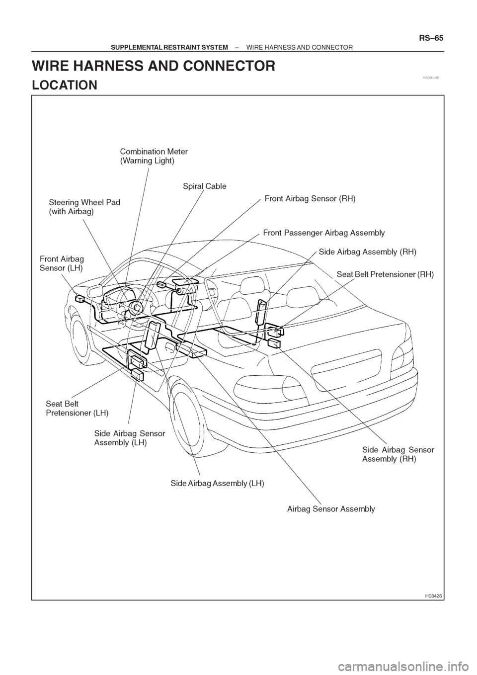TOYOTA AVENSIS 1997 Service Repair Manual TOYOTA AVENSIS 1997 Service Repair Manual