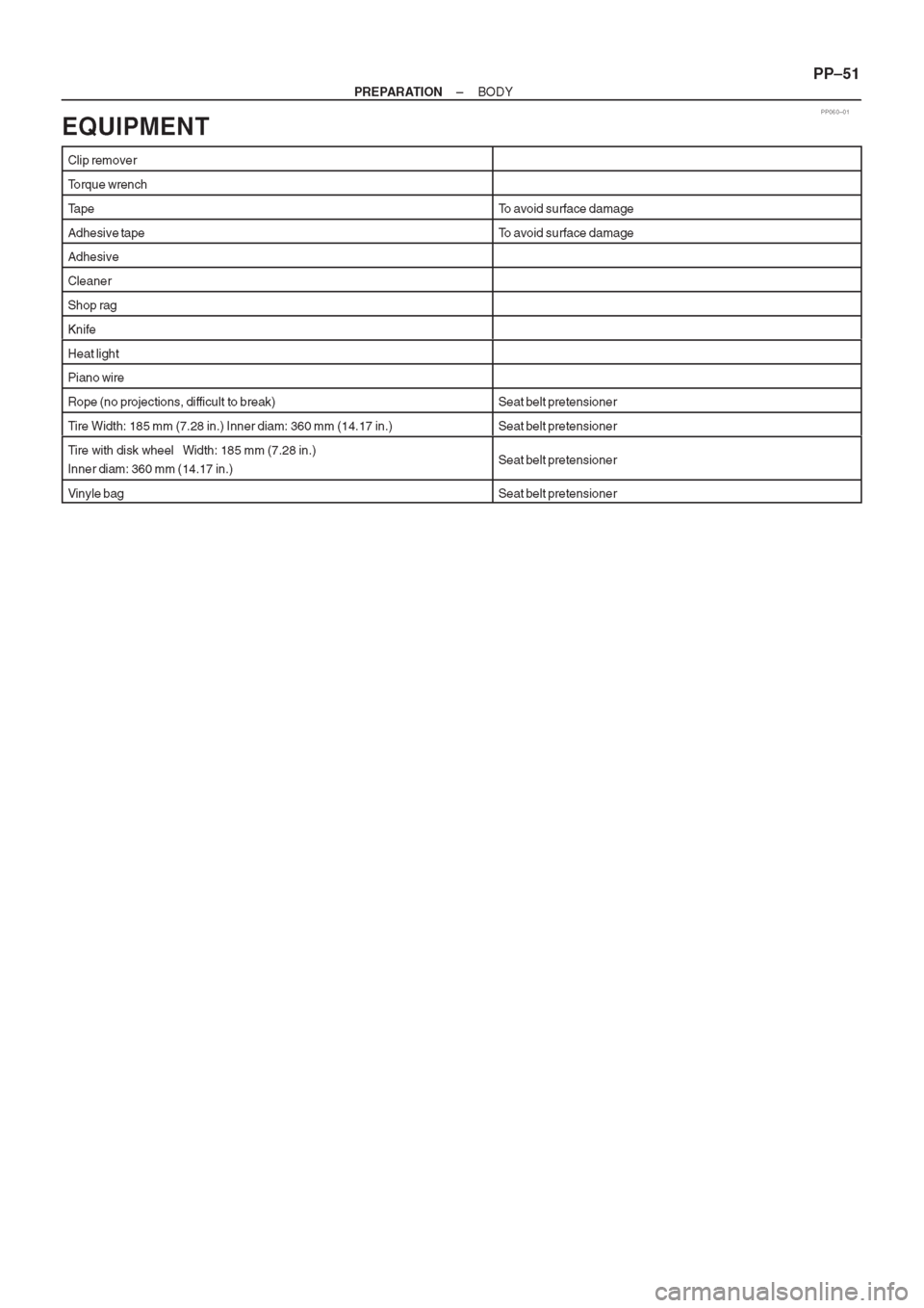 TOYOTA AVENSIS 1997 Service Owners Manual TOYOTA AVENSIS 1997 Service Owners Manual