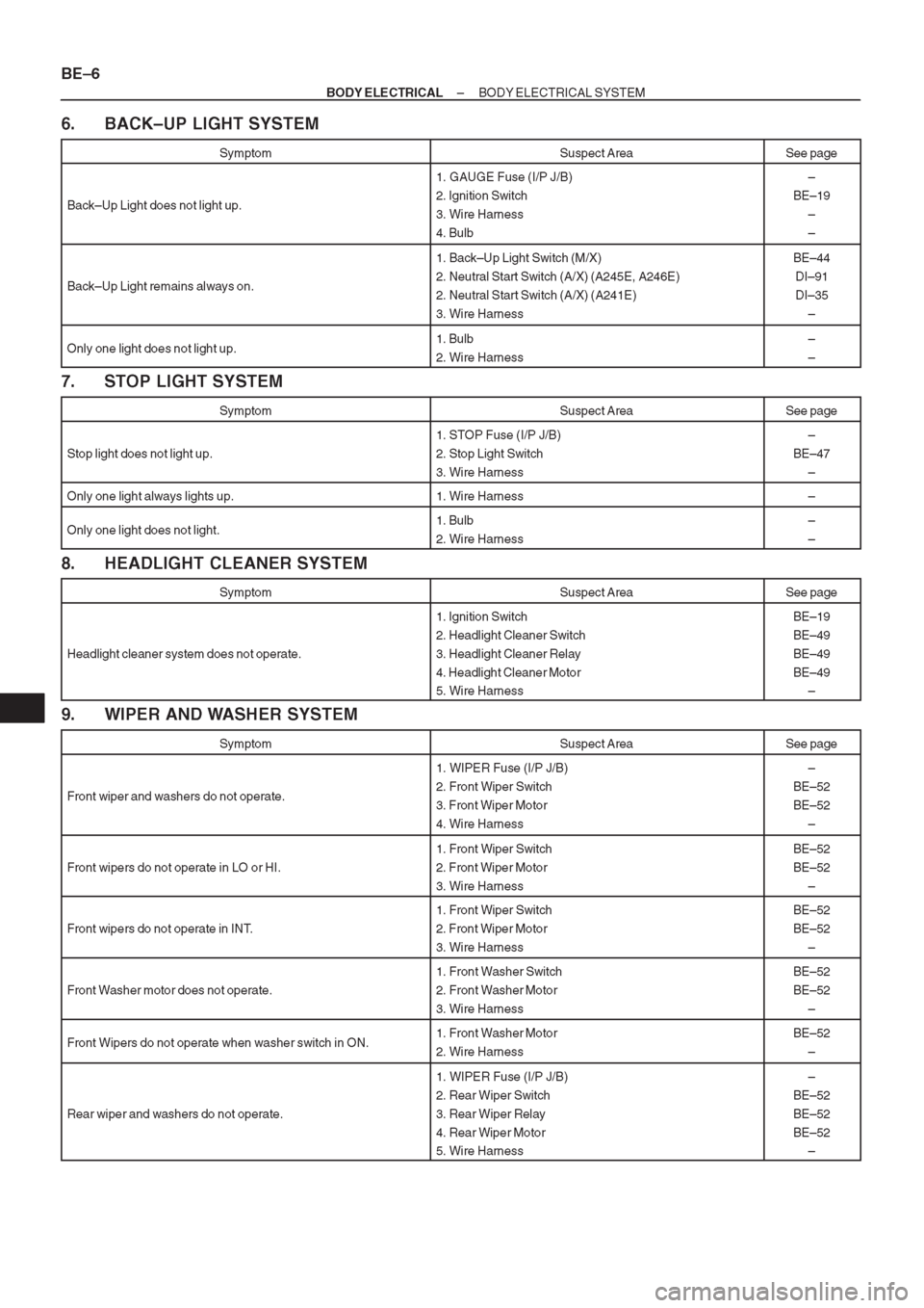 TOYOTA AVENSIS 1997 Service Repair Manual TOYOTA AVENSIS 1997 Service Repair Manual