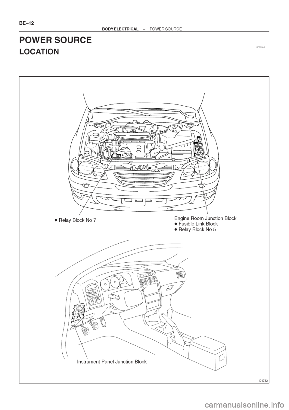 TOYOTA AVENSIS 1997 Service Repair Manual TOYOTA AVENSIS 1997 Service Repair Manual