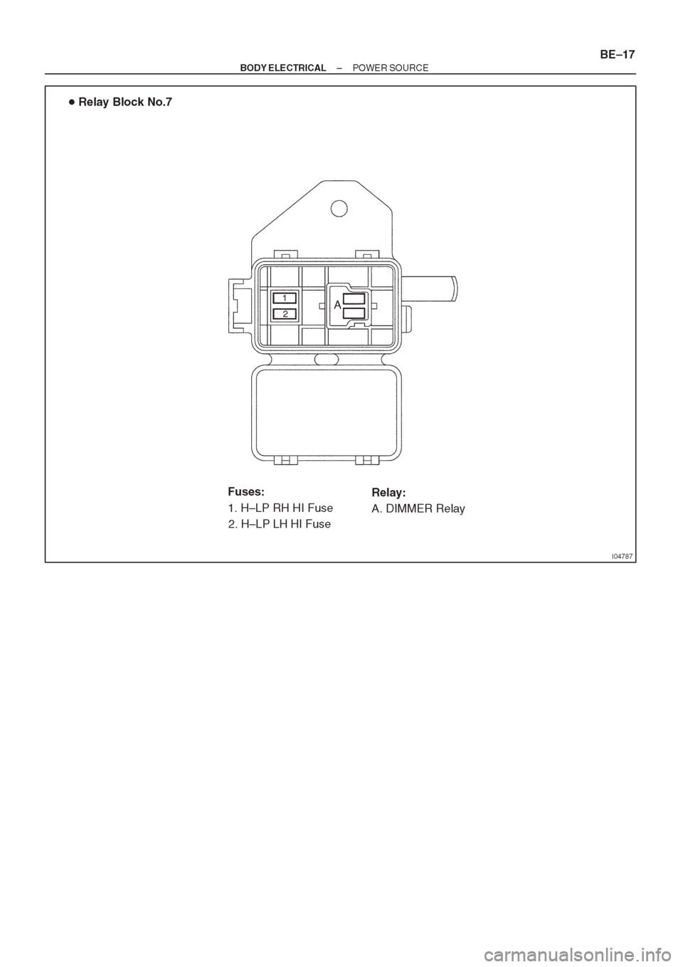 TOYOTA AVENSIS 1997  Service Repair Manual 