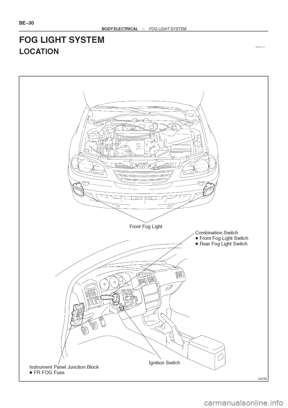 TOYOTA AVENSIS 1997  Service Repair Manual 