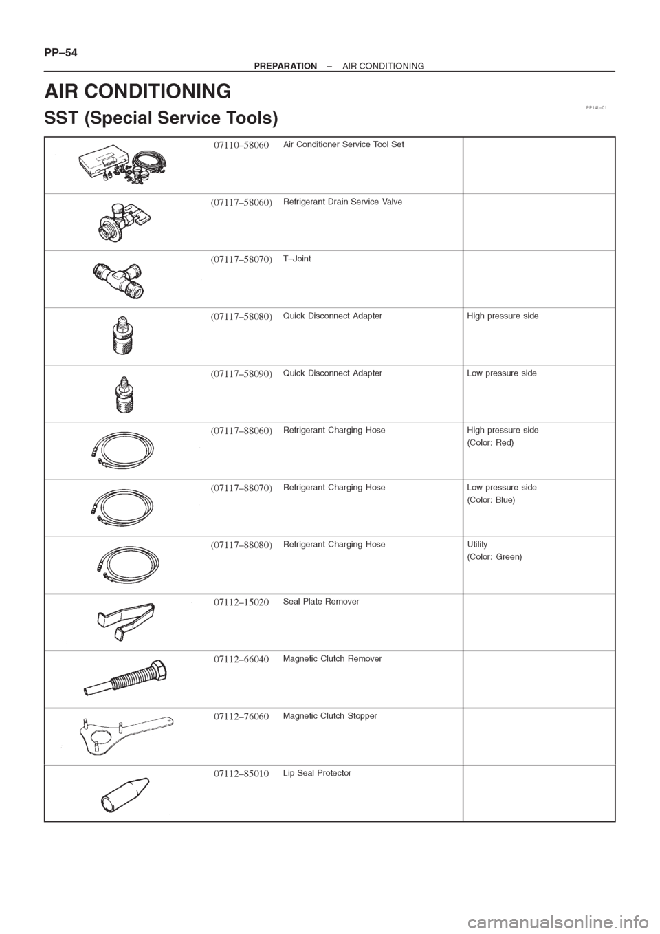 TOYOTA AVENSIS 1997 Service Owners Manual TOYOTA AVENSIS 1997 Service Owners Manual