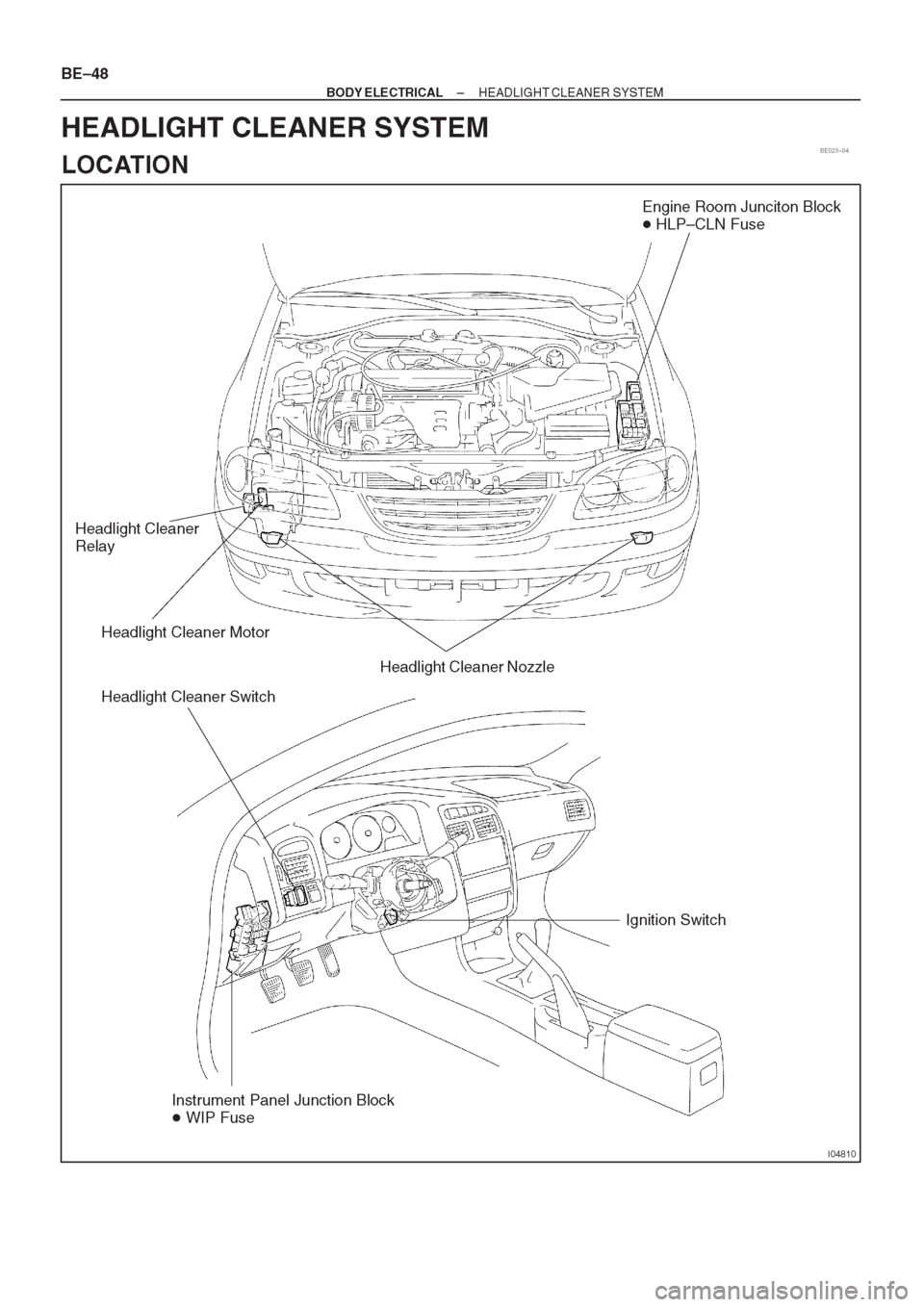TOYOTA AVENSIS 1997  Service Repair Manual 