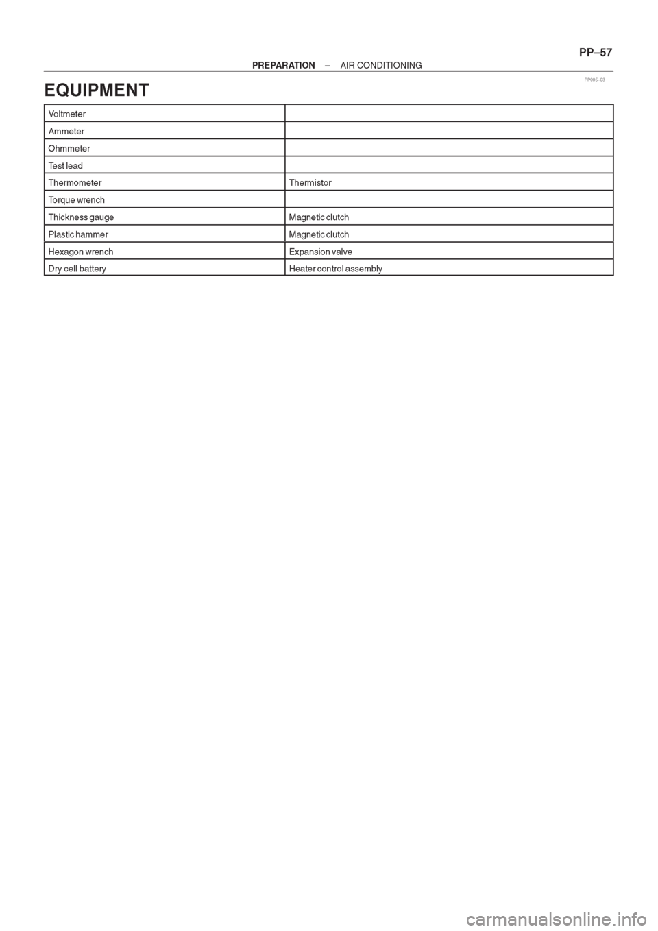 TOYOTA AVENSIS 1997 Service Owners Manual TOYOTA AVENSIS 1997 Service Owners Manual