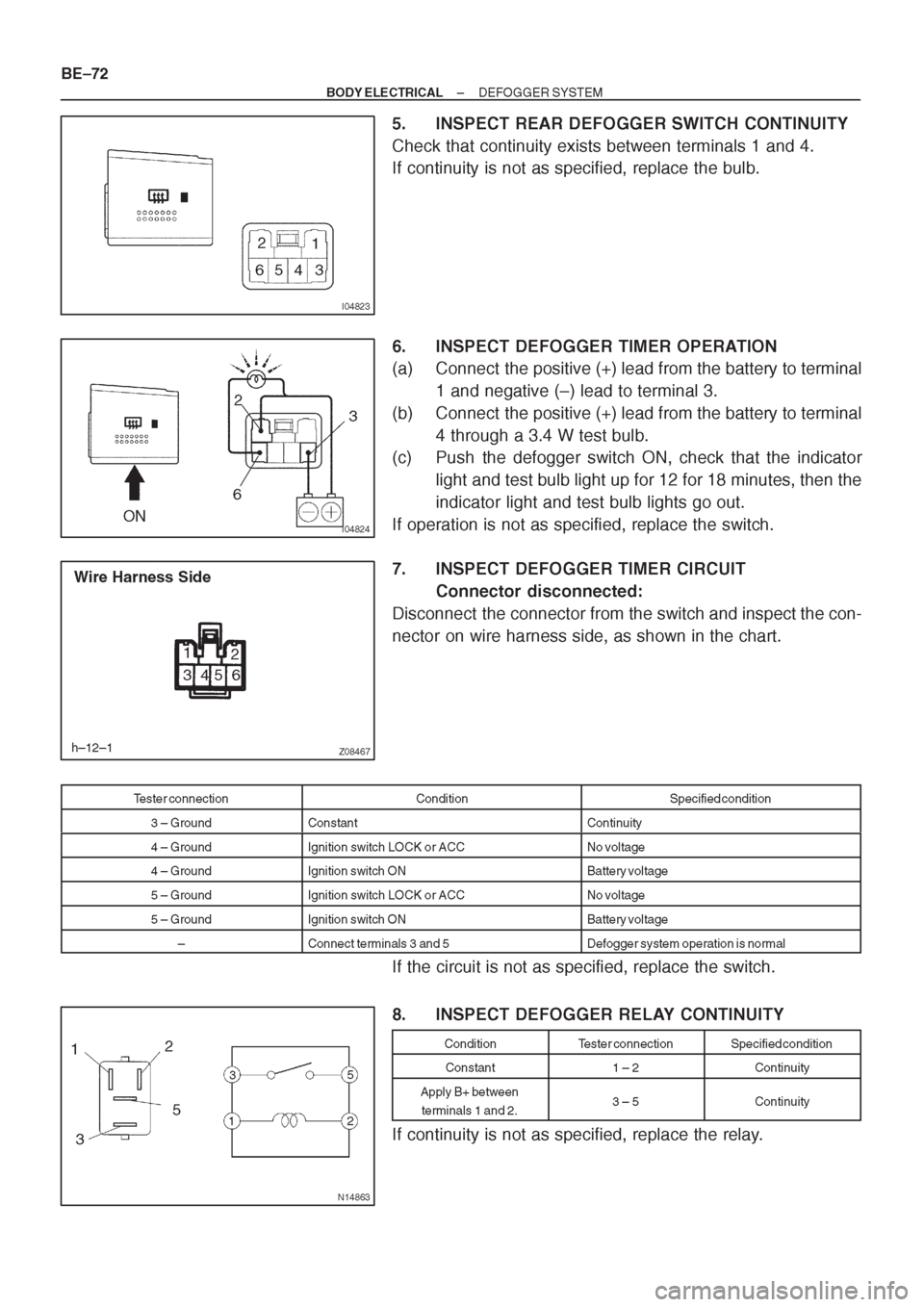 TOYOTA AVENSIS 1997 Service Repair Manual TOYOTA AVENSIS 1997 Service Repair Manual