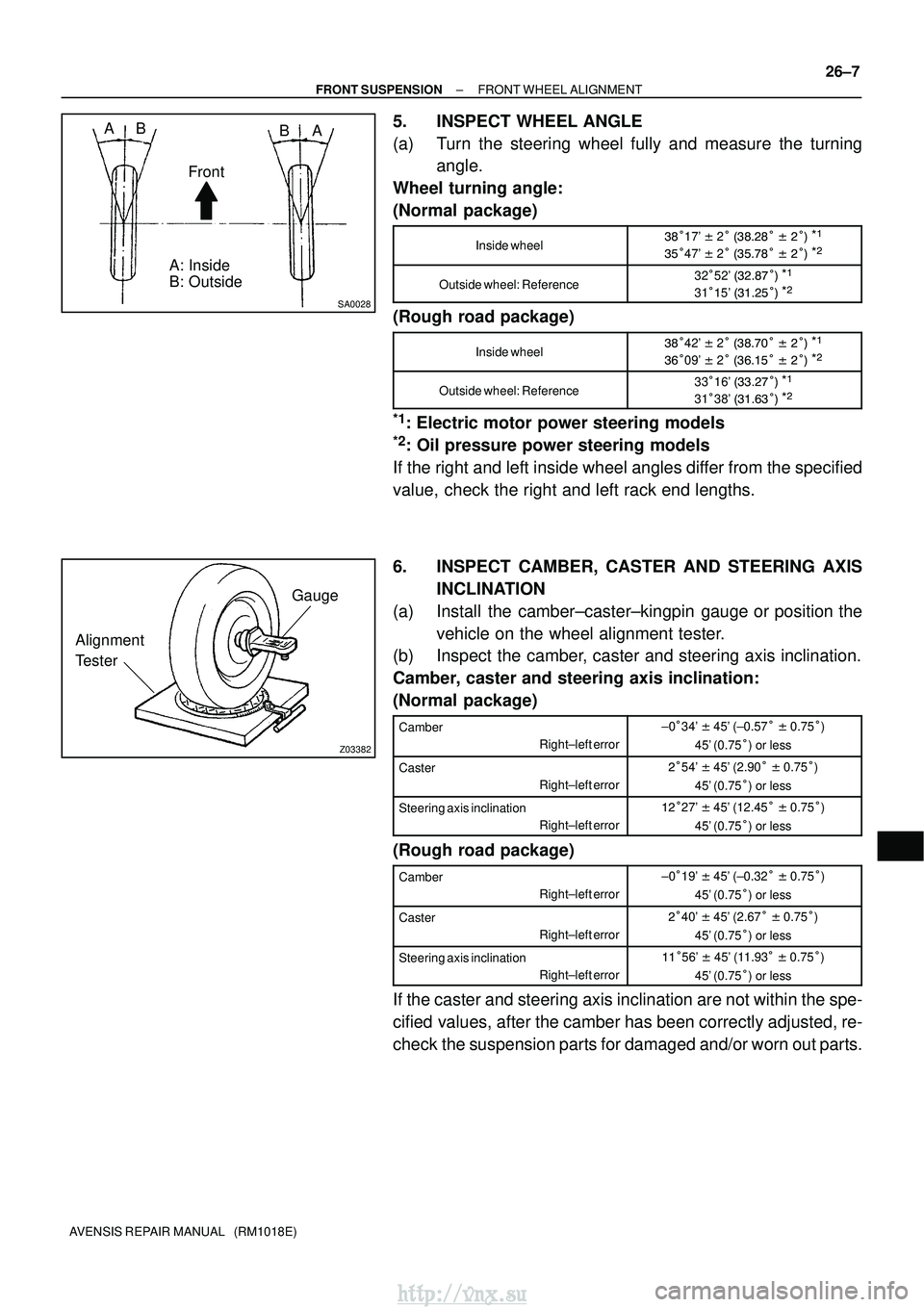 TOYOTA AVENSIS 2003 Service Repair Manual SA0028
ABFront AB
A: Inside
B: Outside
Z03382
Alignment
Tester Gauge
±
FRONT SUSPENSION FRONT WHEEL ALIGNMENT
26±7
AVENSIS REPAIR MANUAL (RM1018E)
5. INSPECT WHEEL ANGLE
(a) Turn the steering whee TOYOTA AVENSIS 2003 Service Repair Manual SA0028
ABFront AB
A: Inside
B: Outside
Z03382
Alignment
Tester Gauge
±
FRONT SUSPENSION FRONT WHEEL ALIGNMENT
26±7
AVENSIS REPAIR MANUAL (RM1018E)
5. INSPECT WHEEL ANGLE
(a) Turn the steering whee