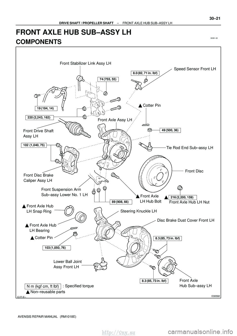 TOYOTA AVENSIS 2003  Service Repair Manual 30091±02
D30592
Speed Sensor Front LH
Lower Ball Joint 
Assy Front LH
N m (kgf cm, ftlbf): Specified torque
8.0 (82, 71 in.
lbf)
49 (500, 36)
Tie Rod End Sub±assy LH

 Cotter Pin
Front Di