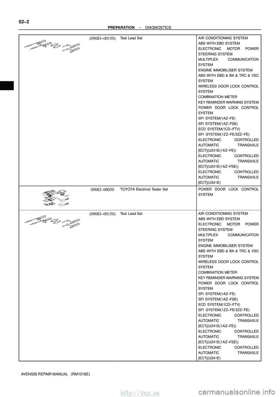 TOYOTA AVENSIS 2003 Service Repair Manual 02±2
±
PREPARATION DIAGNOSTICS
AVENSIS REPAIR MANUAL (RM1018E)
(09083±00150)Test Lead SetAIR CONDITIONING SYSTEM
ABS WITH EBD SYSTEM
ELECTRONIC MOTOR POWER
STEERING SYSTEM
MULTIPLEX COMMUNICATIO TOYOTA AVENSIS 2003 Service Repair Manual 02±2
±
PREPARATION DIAGNOSTICS
AVENSIS REPAIR MANUAL (RM1018E)
(09083±00150)Test Lead SetAIR CONDITIONING SYSTEM
ABS WITH EBD SYSTEM
ELECTRONIC MOTOR POWER
STEERING SYSTEM
MULTIPLEX COMMUNICATIO
