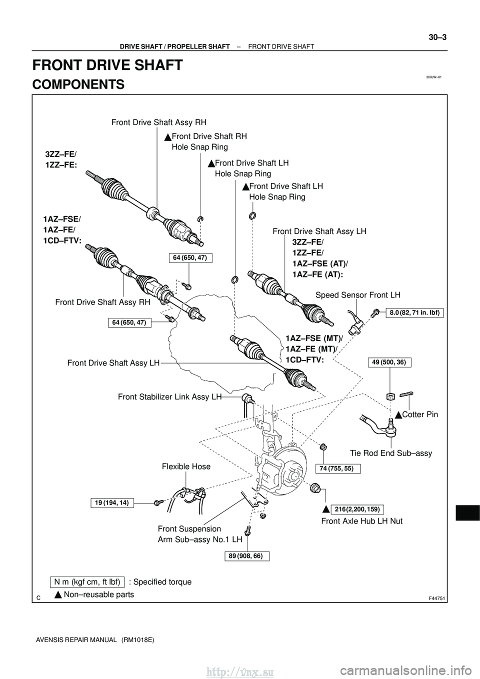 TOYOTA AVENSIS 2003  Service Repair Manual 300JW±01
F44751
Nm (kgf cm, ftlbf) : Specified torque
Non±reusable parts
 Front Suspension
Arm Sub±assy No.1 LH




 



89 (908, 66)
19 (194, 14)
74 (755, 55)
64 (650, 47)
49 (500, 36)
216 (2,
