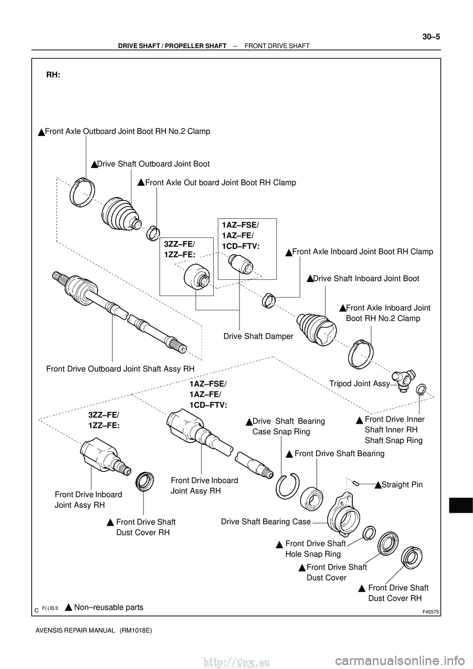 TOYOTA AVENSIS 2003  Service Repair Manual F45575Non±reusable parts

Front Axle Outboard Joint Boot RH No.2 Clamp
Drive Shaft Outboard Joint BootFront Axle Out board Joint Boot RH Clamp
Drive Shaft DamperFront Axle Inboard Joint Boot R
