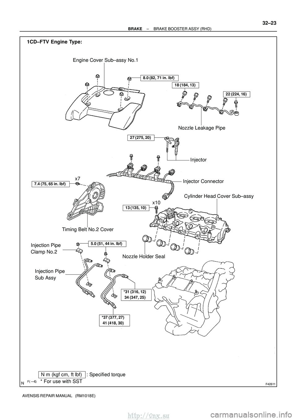 TOYOTA AVENSIS 2003  Service Repair Manual F42611
Engine Cover Sub±assy No.1
Timing Belt No.2 Cover
x7Injector Connector
Cylinder Head Cover Sub±assy
Injection Pipe
Sub Assy
Nozzle Holder Seal
Nozzle Leakage Pipe
Injector
x10
1CD±FTV 