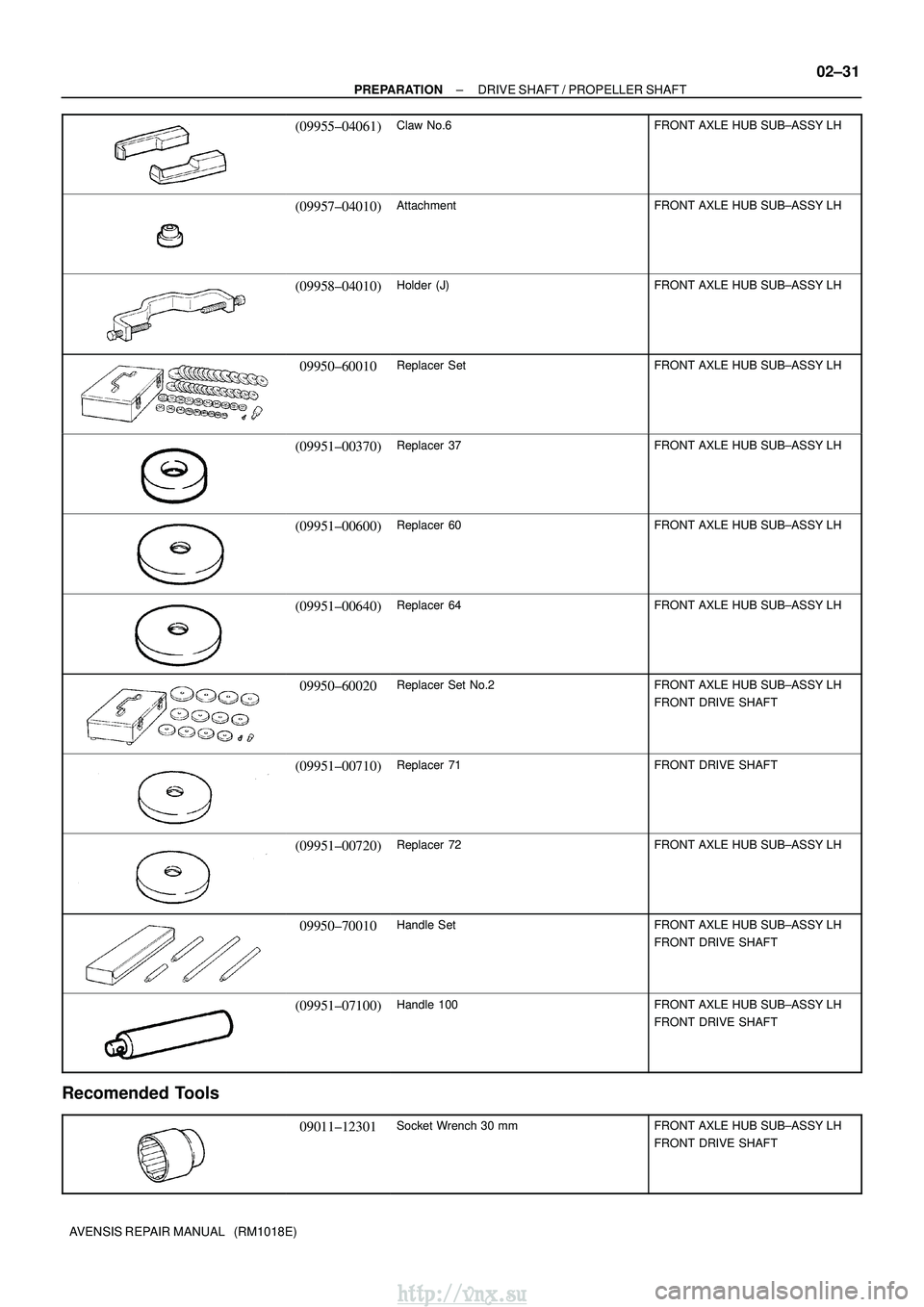 TOYOTA AVENSIS 2003 Service Repair Manual ±
PREPARATION DRIVE SHAFT / PROPELLER SHAFT
02±31
AVENSIS REPAIR MANUAL (RM1018E)
(09955±04061)Claw No.6FRONT AXLE HUB SUB±ASSY LH
(09957±04010)AttachmentFRONT AXLE HUB SUB±ASSY LH
(09958±040 TOYOTA AVENSIS 2003 Service Repair Manual ±
PREPARATION DRIVE SHAFT / PROPELLER SHAFT
02±31
AVENSIS REPAIR MANUAL (RM1018E)
(09955±04061)Claw No.6FRONT AXLE HUB SUB±ASSY LH
(09957±04010)AttachmentFRONT AXLE HUB SUB±ASSY LH
(09958±040