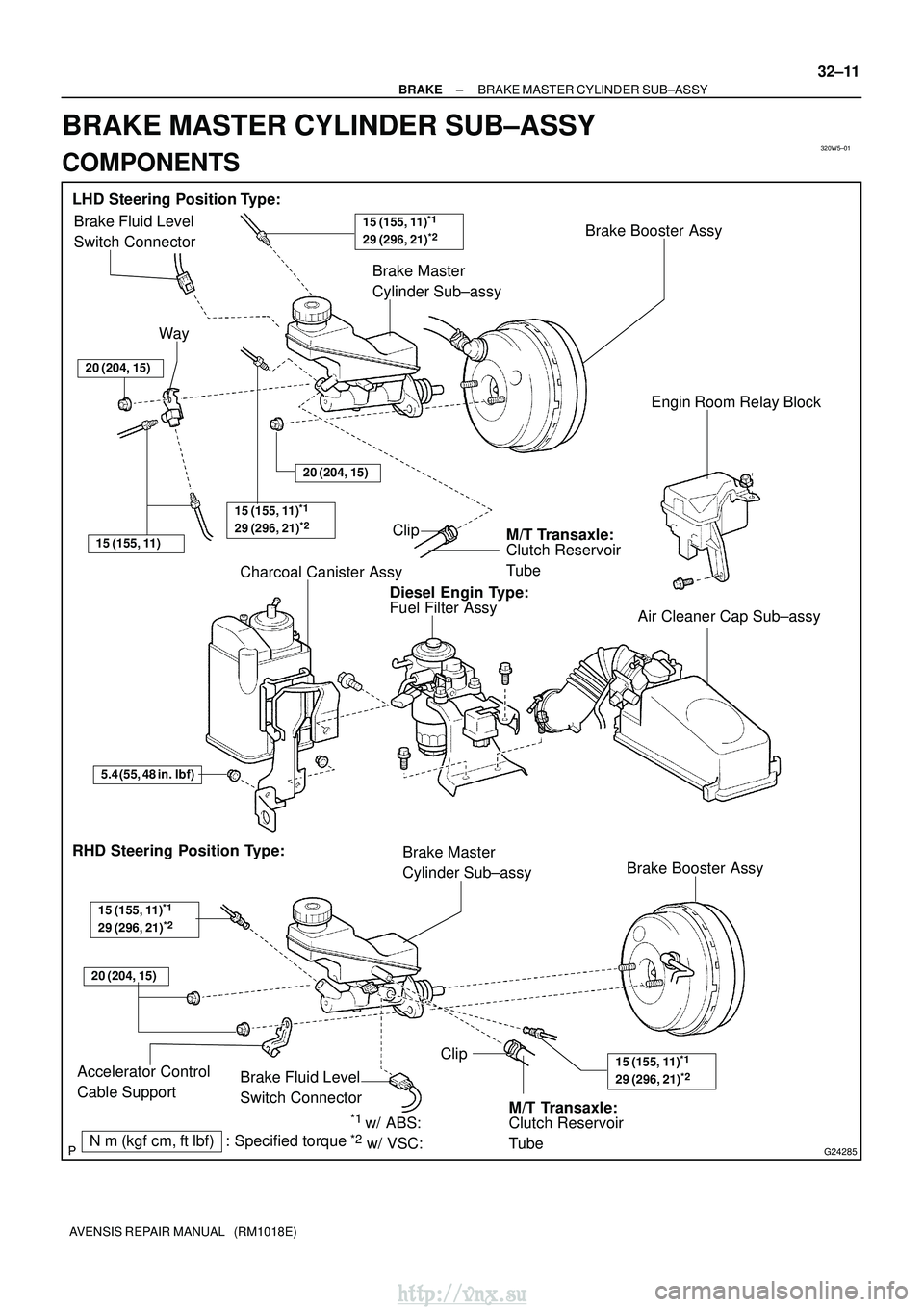 TOYOTA AVENSIS 2003  Service Repair Manual 320W5±01
G24285
LHD Steering Position Type:Charcoal Canister Assy
Brake Fluid Level
Switch Connector Clutch Reservoir
Tube M/T Transaxle:Brake Booster Assy
Clip
Way
20 (204, 15)
15 (155, 11)
15 (155,