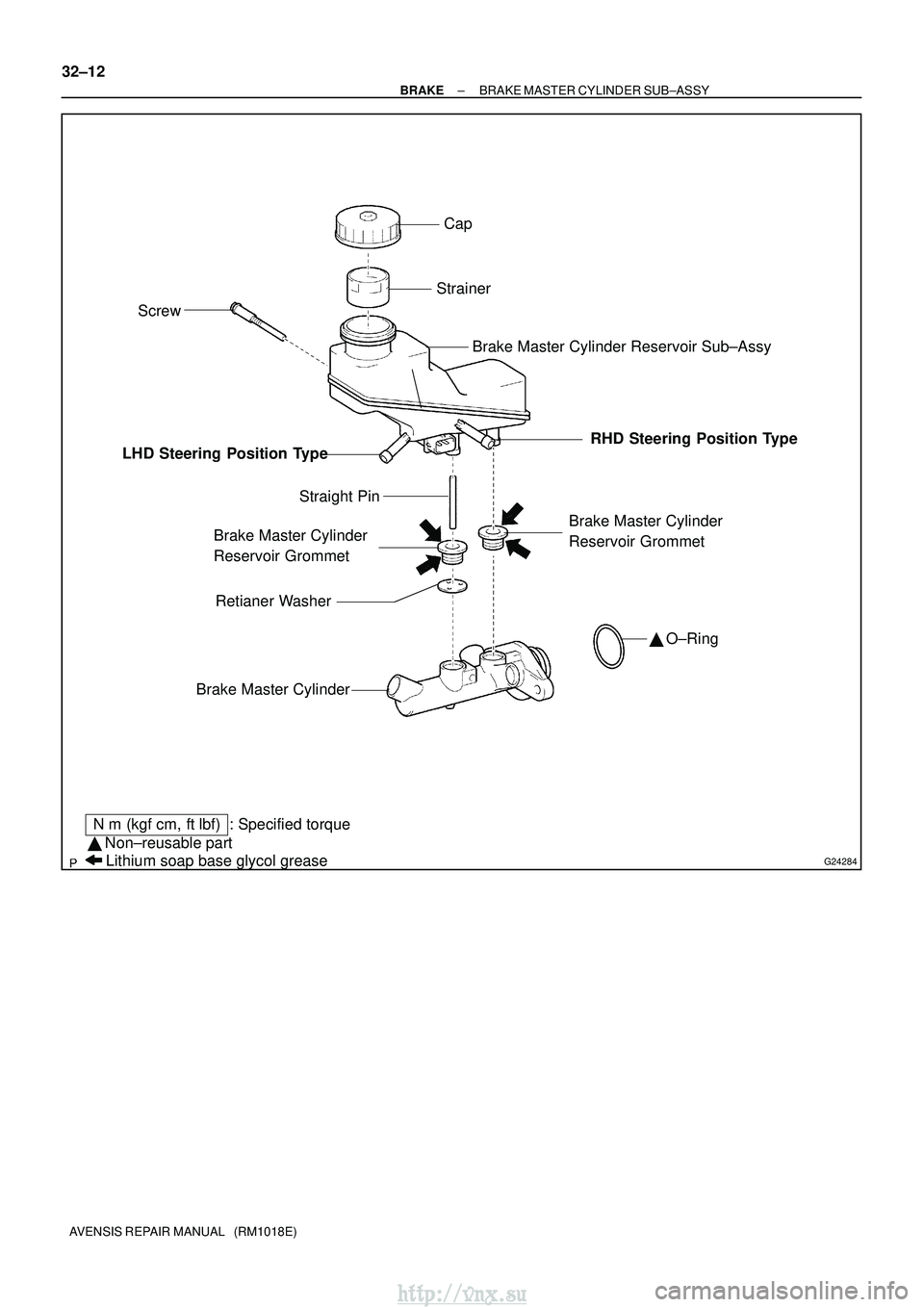 TOYOTA AVENSIS 2003  Service Repair Manual G24284
Cap
Strainer
Brake Master Cylinder Reservoir Sub±Assy
Brake Master Cylinder
Reservoir Grommet
Brake Master Cylinder
Straight Pin
Screw
Lithium soap base glycol grease

 Non±reusable part
Nm