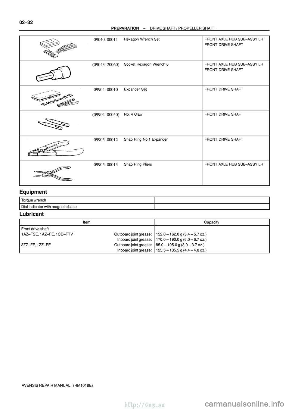 TOYOTA AVENSIS 2003 Service Repair Manual 02±32
±
PREPARATION DRIVE SHAFT / PROPELLER SHAFT
AVENSIS REPAIR MANUAL (RM1018E)
09040±00011Hexagon Wrench SetFRONT AXLE HUB SUB±ASSY LH
FRONT DRIVE SHAFT
(09043±20060)Socket Hexagon Wrench 6F TOYOTA AVENSIS 2003 Service Repair Manual 02±32
±
PREPARATION DRIVE SHAFT / PROPELLER SHAFT
AVENSIS REPAIR MANUAL (RM1018E)
09040±00011Hexagon Wrench SetFRONT AXLE HUB SUB±ASSY LH
FRONT DRIVE SHAFT
(09043±20060)Socket Hexagon Wrench 6F