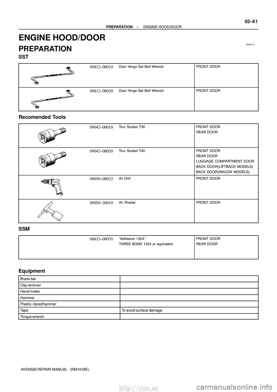 TOYOTA AVENSIS 2003 Service Repair Manual 022K8±01
±
PREPARATION ENGINE HOOD/DOOR
02±61
AVENSIS REPAIR MANUAL (RM1018E)
ENGINE HOOD/DOOR
PREPARATION
SST
09812±00010Door Hinge Set Bolt WrenchFRONT DOOR
09812±00020Door Hinge Set Bolt Wre TOYOTA AVENSIS 2003 Service Repair Manual 022K8±01
±
PREPARATION ENGINE HOOD/DOOR
02±61
AVENSIS REPAIR MANUAL (RM1018E)
ENGINE HOOD/DOOR
PREPARATION
SST
09812±00010Door Hinge Set Bolt WrenchFRONT DOOR
09812±00020Door Hinge Set Bolt Wre