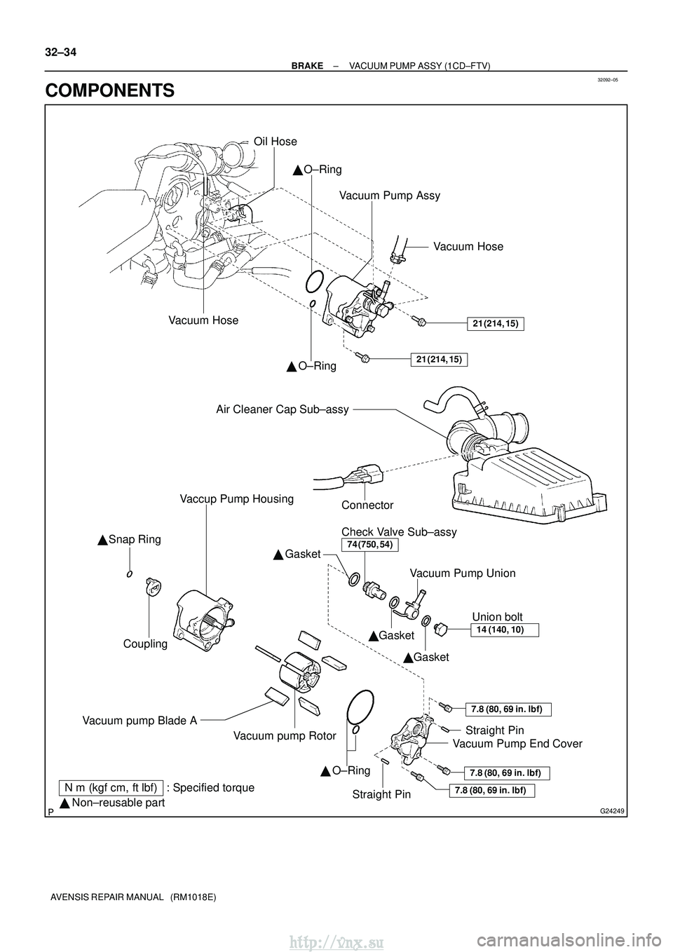 TOYOTA AVENSIS 2003  Service Repair Manual 32092±05
G24249
Oil Hose
Vacuum Hose O±Ring
Vacuum Pump Assy
Vacuum Hose
Check Valve Sub±assy Vacuum Pump Union
Gasket
Straight Pin
Vacuum Pump End Cover
Snap Ring
Coupling Vaccup Pump Housing
Vacu