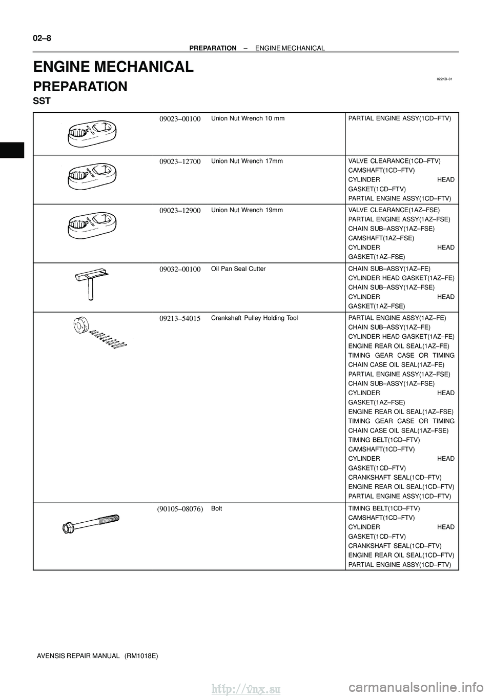 TOYOTA AVENSIS 2003 Service Repair Manual 022KB±01
02±8
±
PREPARATION ENGINE MECHANICAL
AVENSIS REPAIR MANUAL (RM1018E)
ENGINE MECHANICAL
PREPARATION
SST
09023±00100Union Nut Wrench 10 mmPARTIAL ENGINE ASSY(1CD±FTV)
09023±12700Union N TOYOTA AVENSIS 2003 Service Repair Manual 022KB±01
02±8
±
PREPARATION ENGINE MECHANICAL
AVENSIS REPAIR MANUAL (RM1018E)
ENGINE MECHANICAL
PREPARATION
SST
09023±00100Union Nut Wrench 10 mmPARTIAL ENGINE ASSY(1CD±FTV)
09023±12700Union N
