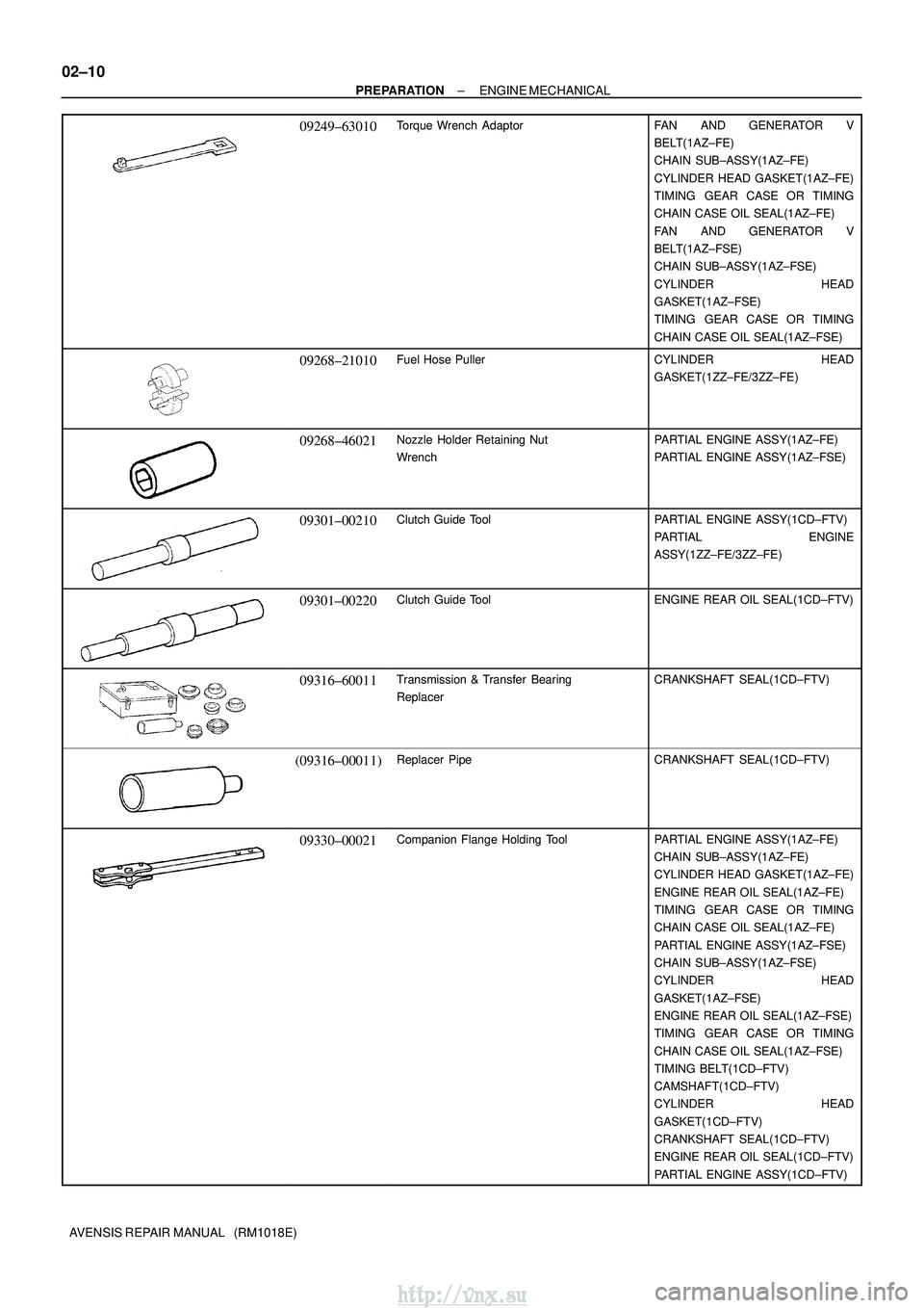 TOYOTA AVENSIS 2003 Service Repair Manual 02±10
±
PREPARATION ENGINE MECHANICAL
AVENSIS REPAIR MANUAL (RM1018E)
09249±63010Torque Wrench AdaptorFAN AND GENERATOR V
BELT(1AZ±FE)
CHAIN SUB±ASSY(1AZ±FE)
CYLINDER HEAD GASKET(1AZ±FE)
TIM TOYOTA AVENSIS 2003 Service Repair Manual 02±10
±
PREPARATION ENGINE MECHANICAL
AVENSIS REPAIR MANUAL (RM1018E)
09249±63010Torque Wrench AdaptorFAN AND GENERATOR V
BELT(1AZ±FE)
CHAIN SUB±ASSY(1AZ±FE)
CYLINDER HEAD GASKET(1AZ±FE)
TIM