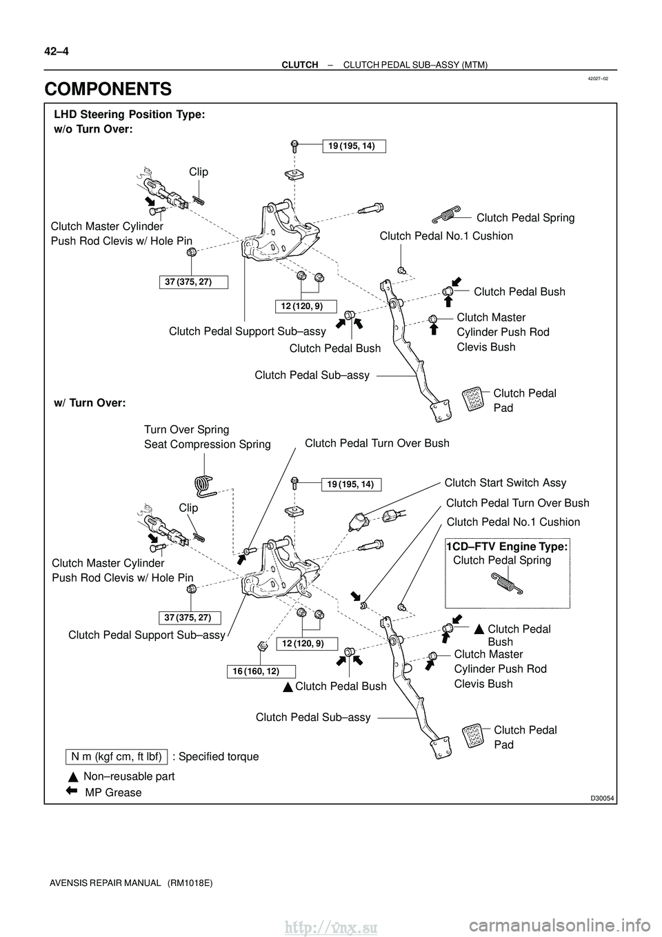 TOYOTA AVENSIS 2003  Service Repair Manual 4202T±02
D30054
LHD Steering Position Type:
w/o Turn Over:
Clutch Master Cylinder 
Push Rod Clevis w/ Hole Pin Clutch Pedal Bush
Clutch Master 
Cylinder Push Rod 
Clevis Bush
Clutch Pedal 
Pad
Clutch