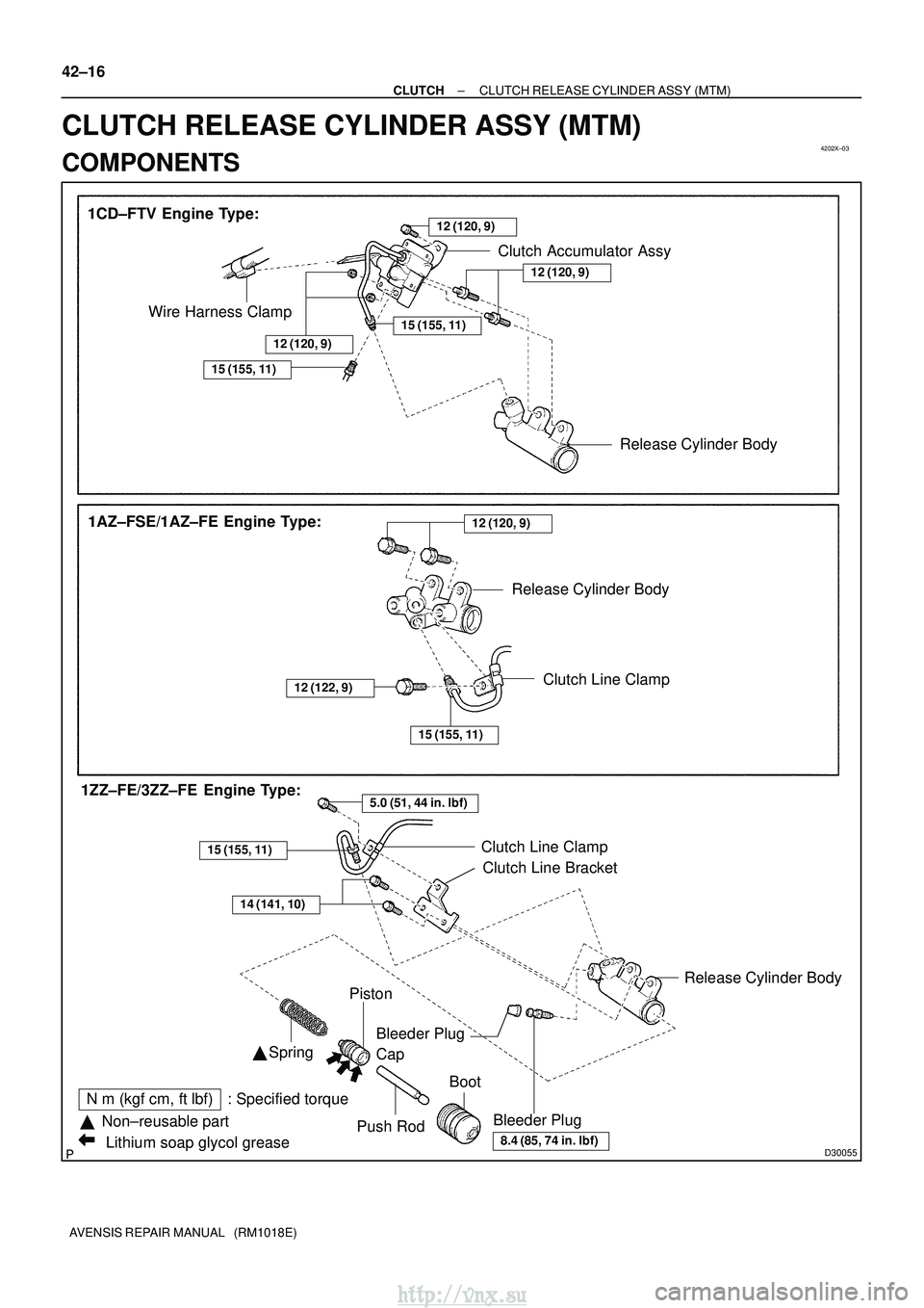 TOYOTA AVENSIS 2003  Service Repair Manual 4202X±03
D30055Lithium soap glycol grease
Nm (kgf cm, ftlbf) : Specified torque
Non±reusable part
1CD±FTV Engine Type:
Bleeder PlugRelease Cylinder Body
Piston
Push Rod Boot
Bleeder Plug 
Cap
8