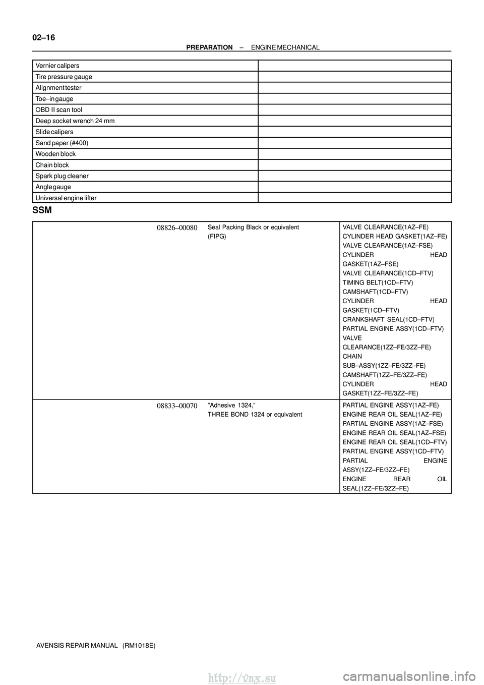 TOYOTA AVENSIS 2003 Service Repair Manual 02±16
±
PREPARATION ENGINE MECHANICAL
AVENSIS REPAIR MANUAL (RM1018E)
Vernier calipers
Tire pressure gauge
Alignment tester
Toe±in gauge
OBD II scan tool
Deep socket wrench 24 mm
Slide calipers
S TOYOTA AVENSIS 2003 Service Repair Manual 02±16
±
PREPARATION ENGINE MECHANICAL
AVENSIS REPAIR MANUAL (RM1018E)
Vernier calipers
Tire pressure gauge
Alignment tester
Toe±in gauge
OBD II scan tool
Deep socket wrench 24 mm
Slide calipers
S