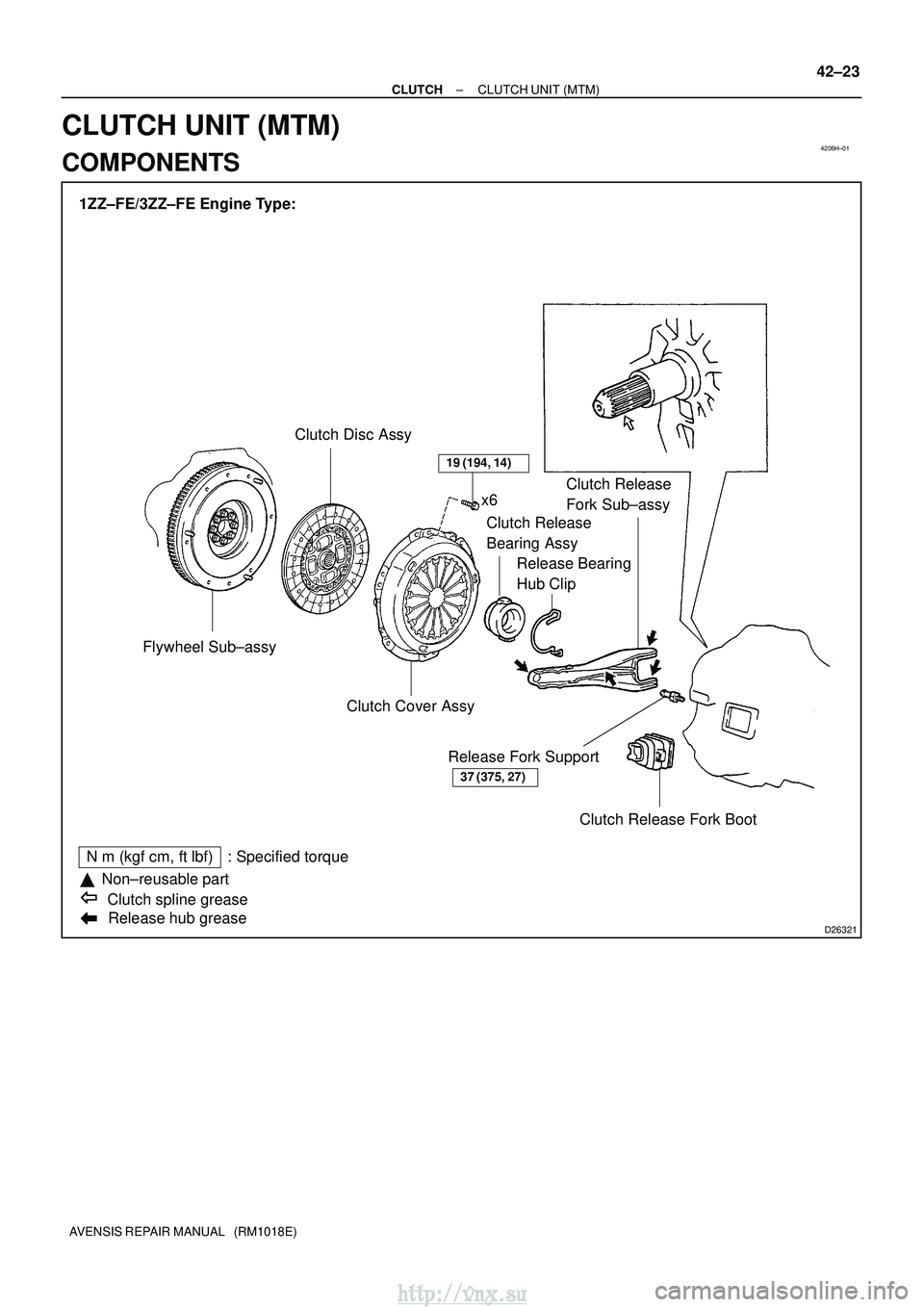 TOYOTA AVENSIS 2003  Service Repair Manual 4206H±01
D26321
1ZZ±FE/3ZZ±FE Engine Type:Flywheel Sub±assy Clutch Disc Assy
Release hub grease
N m (kgf cm, ftlbf) : Specified torque
Non±reusable part
Clutch spline grease x6
Clutch Release
