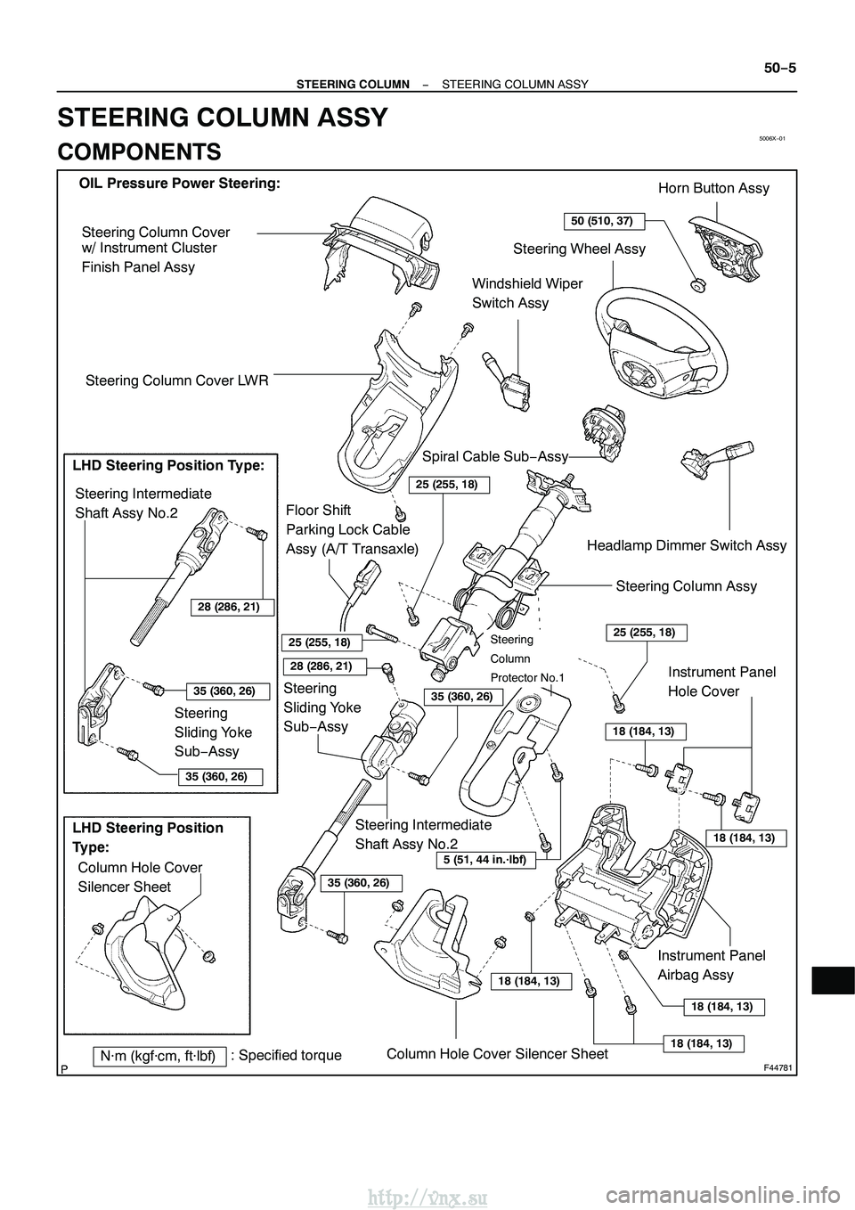TOYOTA AVENSIS 2003  Service Repair Manual 5006X−01
Steering
Column
Protector No.1
F44781
Horn Button Assy
Steering Wheel Assy
Spiral Cable Sub −Assy
Steering Column Cover
Headlamp Dimmer Switch AssySteering Column Assy
Steering
Sliding Yo