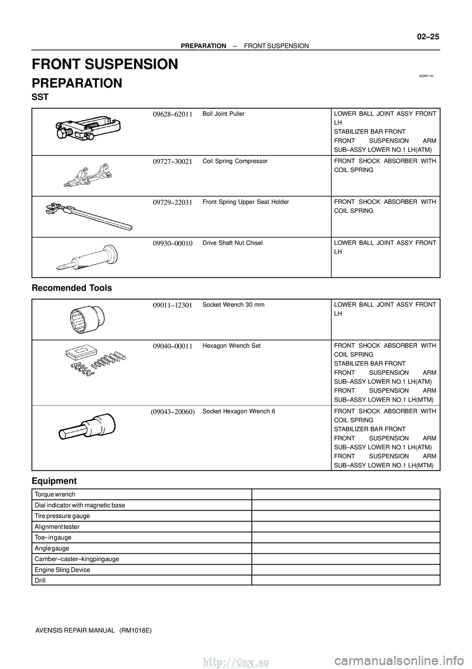 TOYOTA AVENSIS 2003 Service Repair Manual 022KF±01
±
PREPARATION FRONT SUSPENSION
02±25
AVENSIS REPAIR MANUAL (RM1018E)
FRONT SUSPENSION
PREPARATION
SST
09628±62011Boll Joint PullerLOWER BALL JOINT ASSY FRONT
LH
STABILIZER BAR FRONT
FRO TOYOTA AVENSIS 2003 Service Repair Manual 022KF±01
±
PREPARATION FRONT SUSPENSION
02±25
AVENSIS REPAIR MANUAL (RM1018E)
FRONT SUSPENSION
PREPARATION
SST
09628±62011Boll Joint PullerLOWER BALL JOINT ASSY FRONT
LH
STABILIZER BAR FRONT
FRO