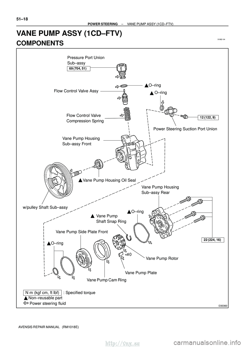 TOYOTA AVENSIS 2003  Service Repair Manual 5106Z±04
D30360

12 (122, 9)Flow Control Valve 
Compression SpringPower Steering Suction Port Union
Vane Pump Housing Oil Seal

Vane Pump 
Shaft Snap Ring
Vane Pump Side Plate Front
Vane Pump Rotor