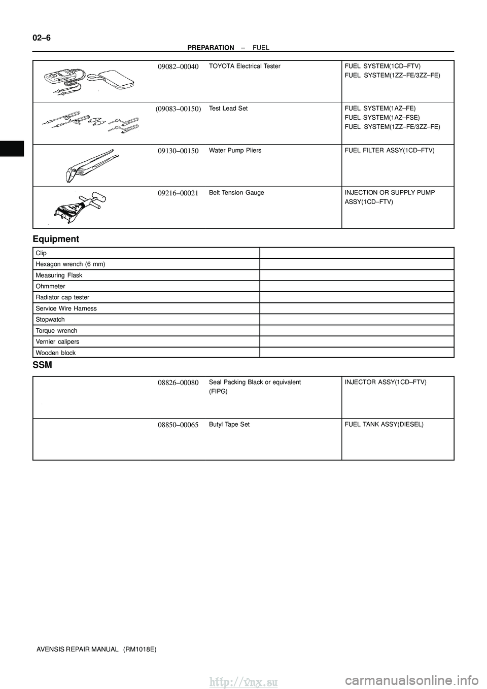 TOYOTA AVENSIS 2003  Service Repair Manual 02±6
±
PREPARATION FUEL
AVENSIS REPAIR MANUAL   (RM1018E)
09082±00040TOYOTA Electrical TesterFUEL SYSTEM(1CD±FTV)
FUEL SYSTEM(1ZZ±FE/3ZZ±FE)
(09083±00150)Test Lead SetFUEL SYSTEM(1AZ±FE)
FUEL 