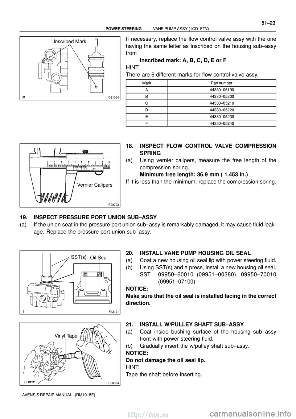 TOYOTA AVENSIS 2003  Service Repair Manual D31004
Inscribed Mark
R08702
Vernier Calipers
F42121
SST(s)Oil Seal
D30334
Vinyl Tape
±
POWER STEERING VANE PUMP ASSY (1CD±FTV)
51±23
AVENSIS REPAIR MANUAL   (RM1018E)
If necessary, replace t
