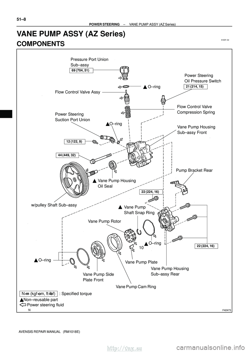 TOYOTA AVENSIS 2003  Service Repair Manual 510DF±02
F42473
Power Steering
Suction Port UnionO±ring

w/pulley Shaft Sub±assy Vane Pump Side
Plate FrontVane Pump Cam Ring
10

Nm (kgf cm, ftlbf) : Specified torque
Non±reusable part

Po