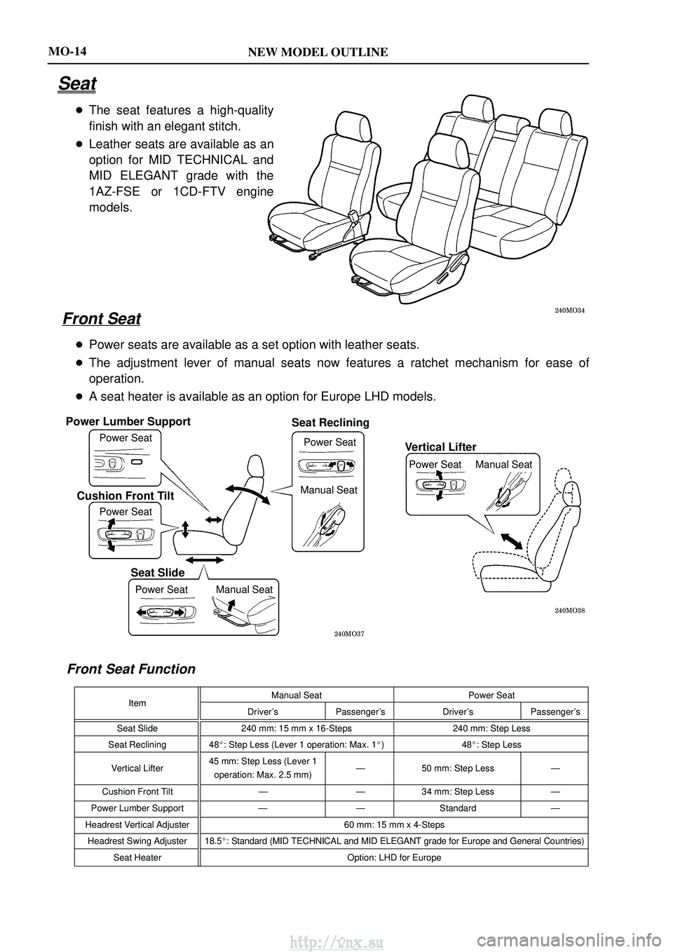 TOYOTA AVENSIS 2003  Service User Guide NEW MODEL OUTLINE
\b
\b
\b
Power Lumber Support
Power Seat
Cushion Front Tilt
Power Seat
Seat Slide
Power Seat Manual Seat
Seat Reclining
Power SeatVertical Lifter
Power Seat Manual 