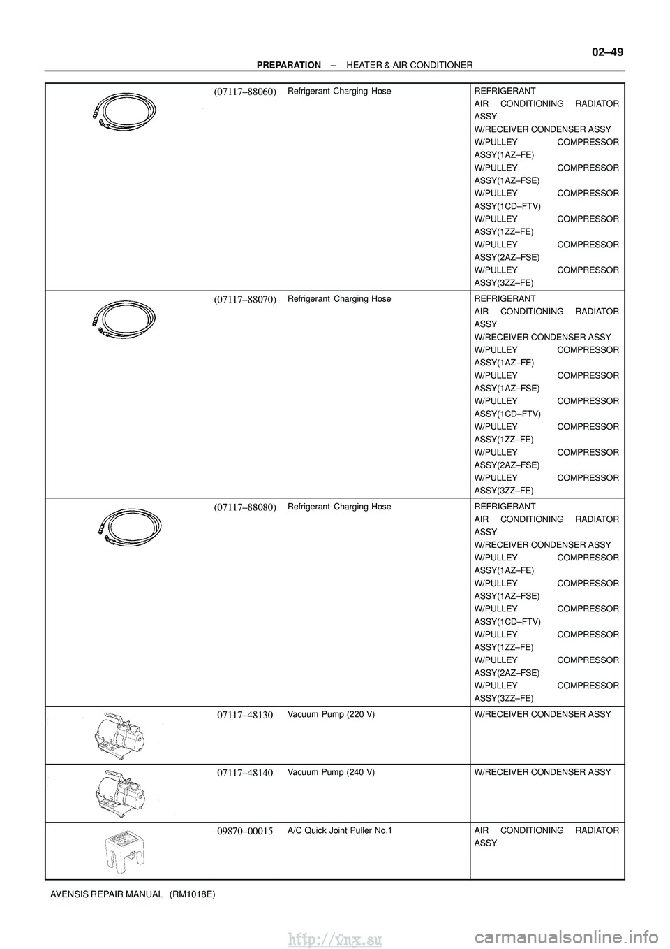 TOYOTA AVENSIS 2003 Service Repair Manual ±
PREPARATION HEATER & AIR CONDITIONER
02±49
AVENSIS REPAIR MANUAL (RM1018E)
(07117±88060)Refrigerant Charging HoseREFRIGERANT
AIR CONDITIONING RADIATOR
ASSY
W/RECEIVER CONDENSER ASSY
W/PULLEY CO TOYOTA AVENSIS 2003 Service Repair Manual ±
PREPARATION HEATER & AIR CONDITIONER
02±49
AVENSIS REPAIR MANUAL (RM1018E)
(07117±88060)Refrigerant Charging HoseREFRIGERANT
AIR CONDITIONING RADIATOR
ASSY
W/RECEIVER CONDENSER ASSY
W/PULLEY CO