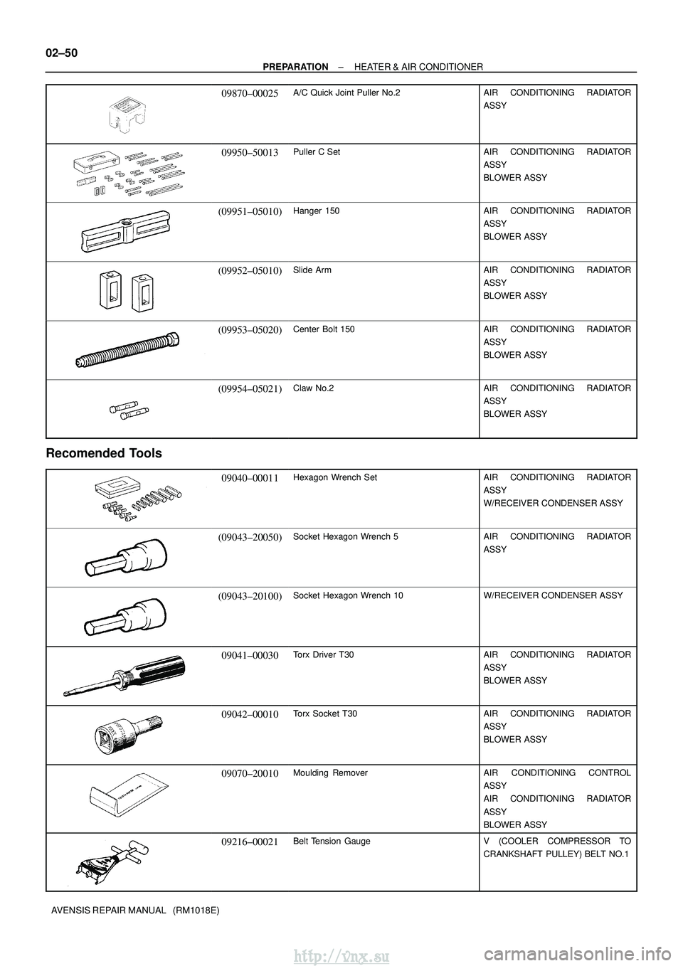 TOYOTA AVENSIS 2003 Service Repair Manual 02±50
±
PREPARATION HEATER & AIR CONDITIONER
AVENSIS REPAIR MANUAL (RM1018E)
09870±00025A/C Quick Joint Puller No.2AIR CONDITIONING RADIATOR
ASSY
09950±50013Puller C SetAIR CONDITIONING RADIATOR TOYOTA AVENSIS 2003 Service Repair Manual 02±50
±
PREPARATION HEATER & AIR CONDITIONER
AVENSIS REPAIR MANUAL (RM1018E)
09870±00025A/C Quick Joint Puller No.2AIR CONDITIONING RADIATOR
ASSY
09950±50013Puller C SetAIR CONDITIONING RADIATOR