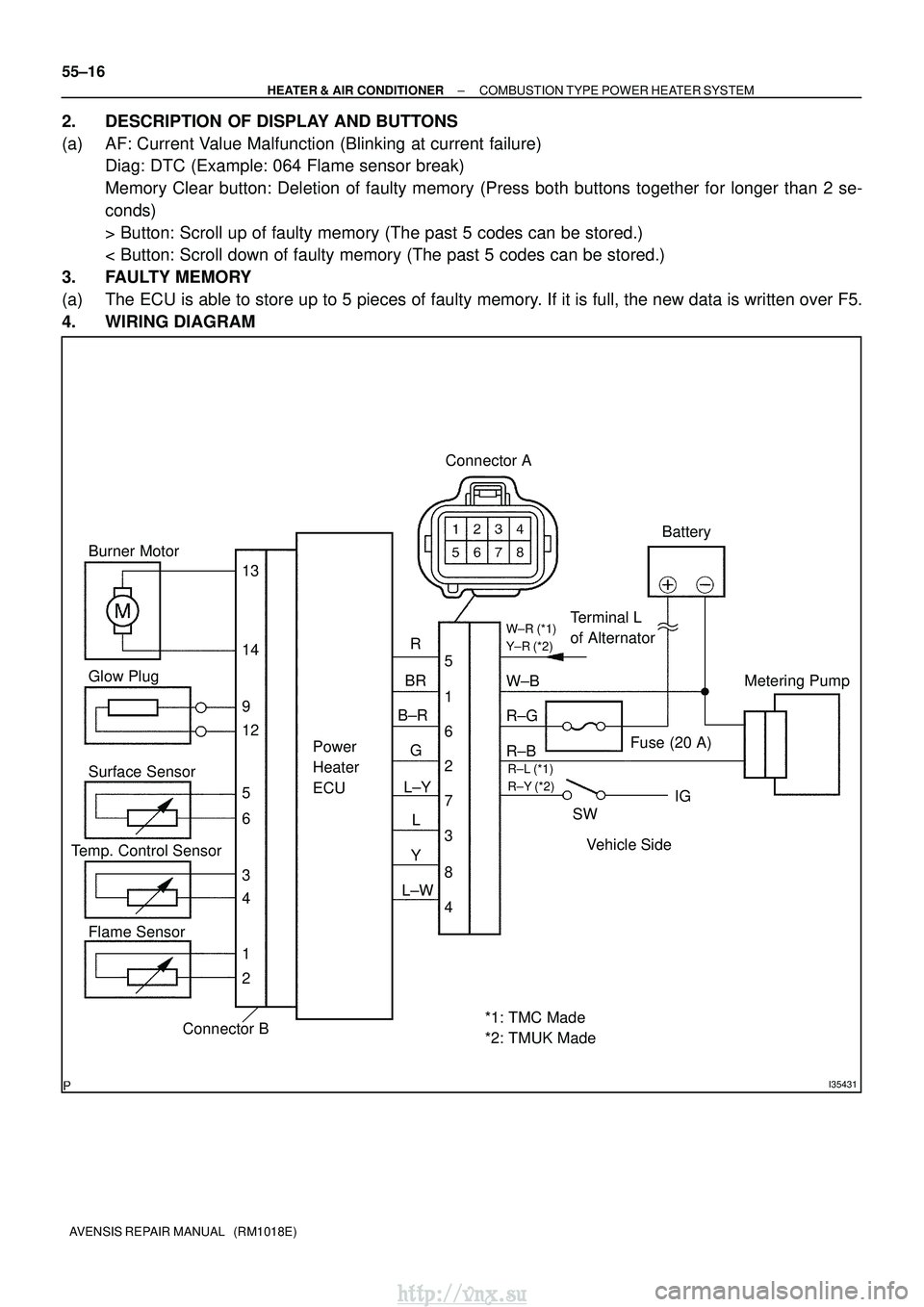TOYOTA AVENSIS 2003  Service Repair Manual I35431
Burner Motor
Glow Plug
Surface Sensor
Temp. Control Sensor
Flame Sensor 13
Power
Heater
ECU
Connector B Terminal L
of Alternator
Battery
Metering Pump
Fuse (20 A)
Vehicle Side
SW
14
9
12
5
6
3
