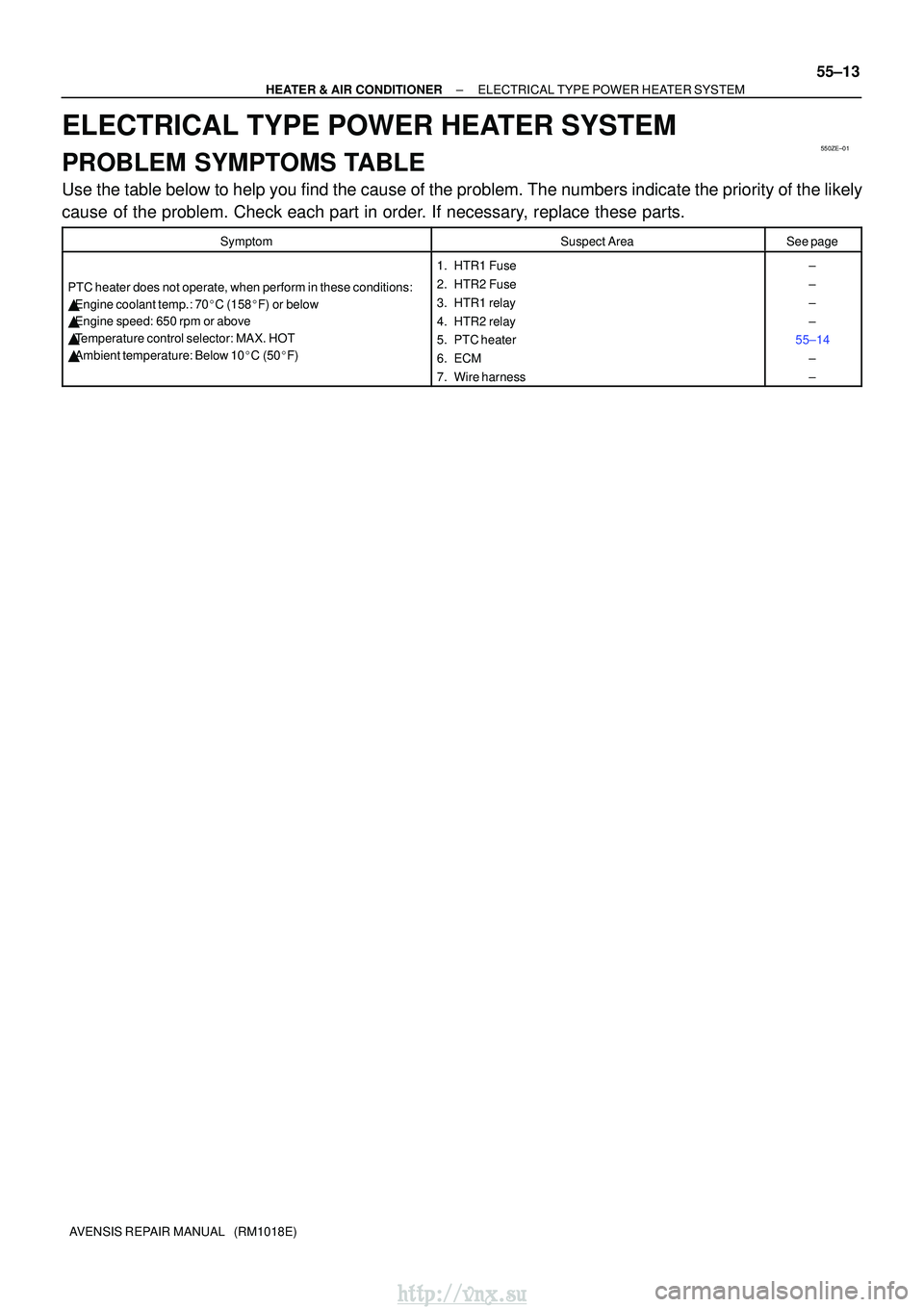 TOYOTA AVENSIS 2003  Service Repair Manual 550ZE±01
±
HEATER & AIR CONDITIONER ELECTRICAL TYPE POWER HEATER SYSTEM
55±13
AVENSIS REPAIR MANUAL   (RM1018E)
ELECTRICAL TYPE POWER HEATER SYSTEM
PROBLEM SYMPTOMS TABLE
Use the table below to hel