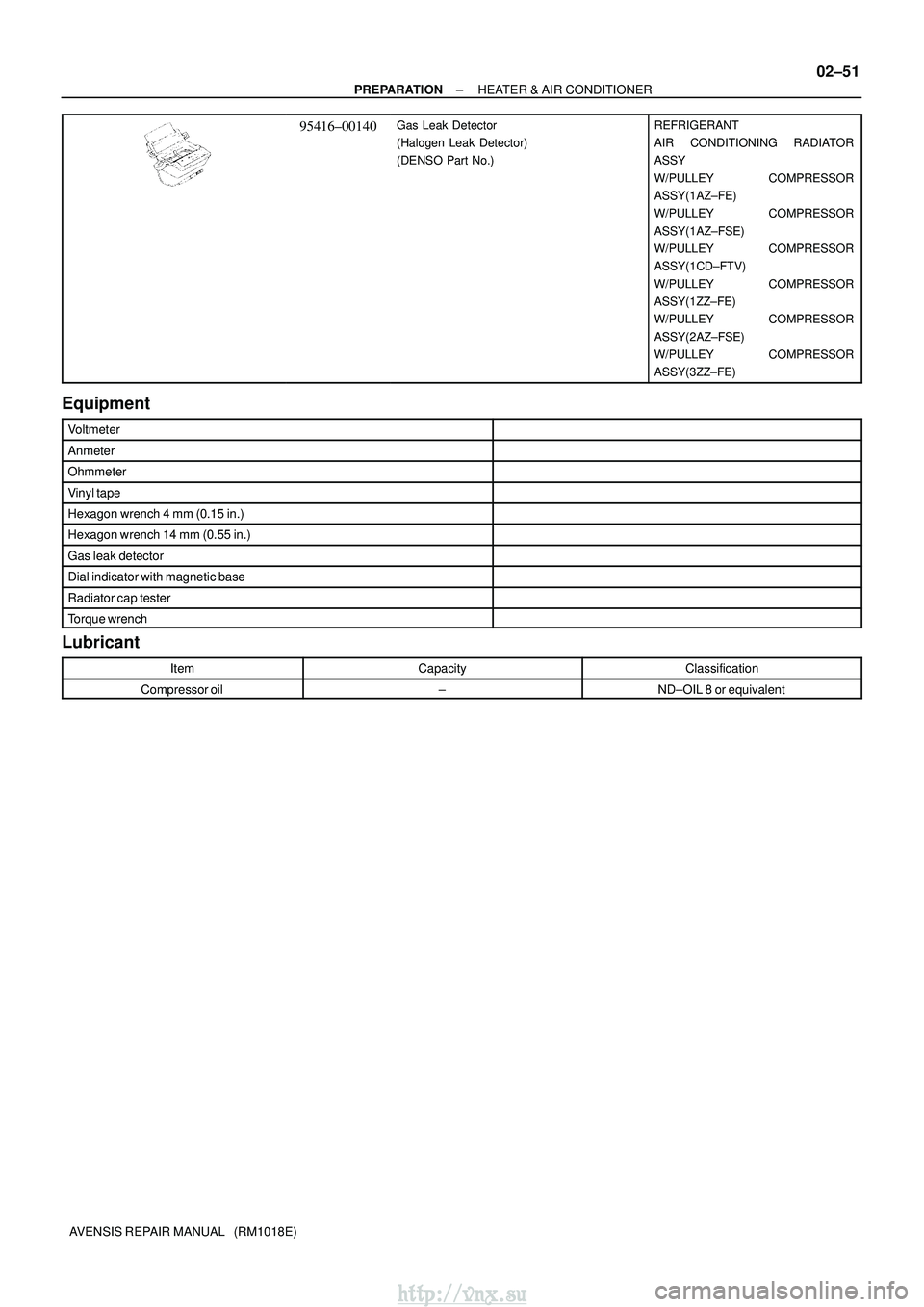 TOYOTA AVENSIS 2003 Service Repair Manual ±
PREPARATION HEATER & AIR CONDITIONER
02±51
AVENSIS REPAIR MANUAL (RM1018E)
95416±00140Gas Leak Detector
(Halogen Leak Detector)
(DENSO Part No.)REFRIGERANT
AIR CONDITIONING RADIATOR
ASSY
W/PULL TOYOTA AVENSIS 2003 Service Repair Manual ±
PREPARATION HEATER & AIR CONDITIONER
02±51
AVENSIS REPAIR MANUAL (RM1018E)
95416±00140Gas Leak Detector
(Halogen Leak Detector)
(DENSO Part No.)REFRIGERANT
AIR CONDITIONING RADIATOR
ASSY
W/PULL