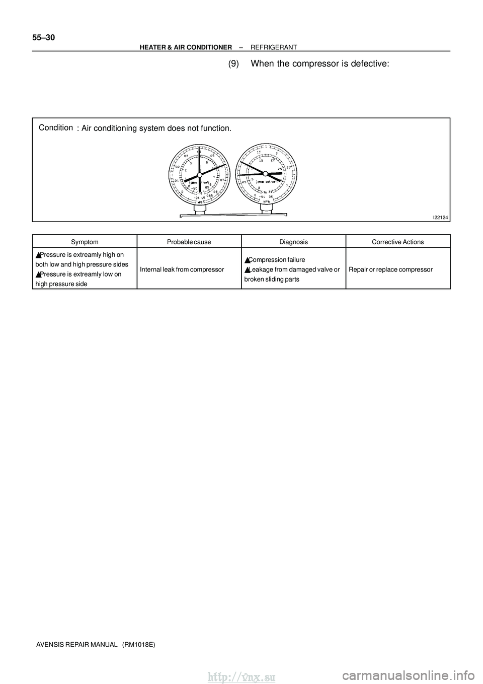 TOYOTA AVENSIS 2003  Service Repair Manual I22124
Condition: Air conditioning system does not function.
55±30
±
HEATER & AIR CONDITIONER REFRIGERANT
AVENSIS REPAIR MANUAL   (RM1018E)
(9) When the compressor is defective:
SymptomProbable caus