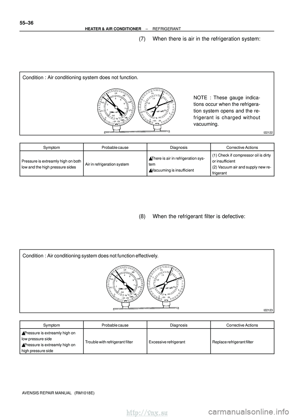 TOYOTA AVENSIS 2003  Service Repair Manual I22122
ConditionNOTE : These gauge indica-
tions occur when the refrigera-
tion system opens and the re-
frigerant is charged without
vacuuming.
: Air conditioning system does not function.
I22123
Con