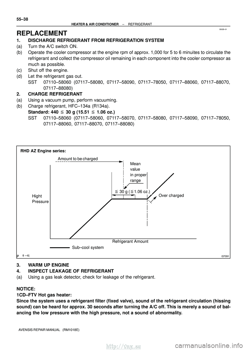 TOYOTA AVENSIS 2003  Service Repair Manual 550Z8±01
I37091
Over charged
Mean
value
in proper
range
Hight
Pressure
Refrigerant Amount 30 g ( 1.06 oz.)
Amount to be charged
Sub±cool system
RHD AZ Engine series:
55±38
±
HEATER & AIR C