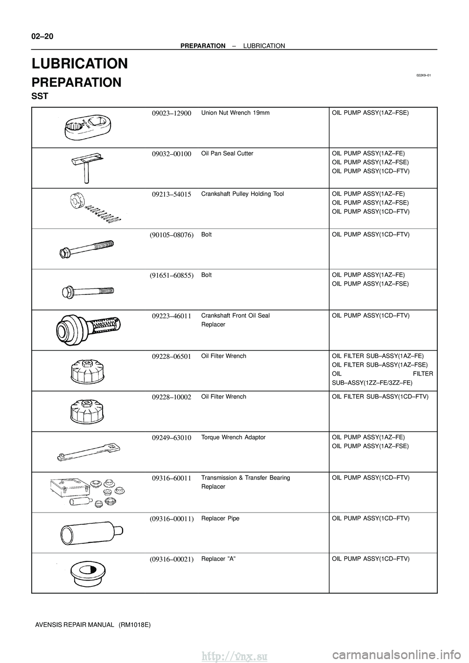 TOYOTA AVENSIS 2003 Service Repair Manual 022K9±01
02±20
±
PREPARATION LUBRICATION
AVENSIS REPAIR MANUAL (RM1018E)
LUBRICATION
PREPARATION
SST
09023±12900Union Nut Wrench 19mmOIL PUMP ASSY(1AZ±FSE)
09032±00100Oil Pan Seal CutterOIL P TOYOTA AVENSIS 2003 Service Repair Manual 022K9±01
02±20
±
PREPARATION LUBRICATION
AVENSIS REPAIR MANUAL (RM1018E)
LUBRICATION
PREPARATION
SST
09023±12900Union Nut Wrench 19mmOIL PUMP ASSY(1AZ±FSE)
09032±00100Oil Pan Seal CutterOIL P