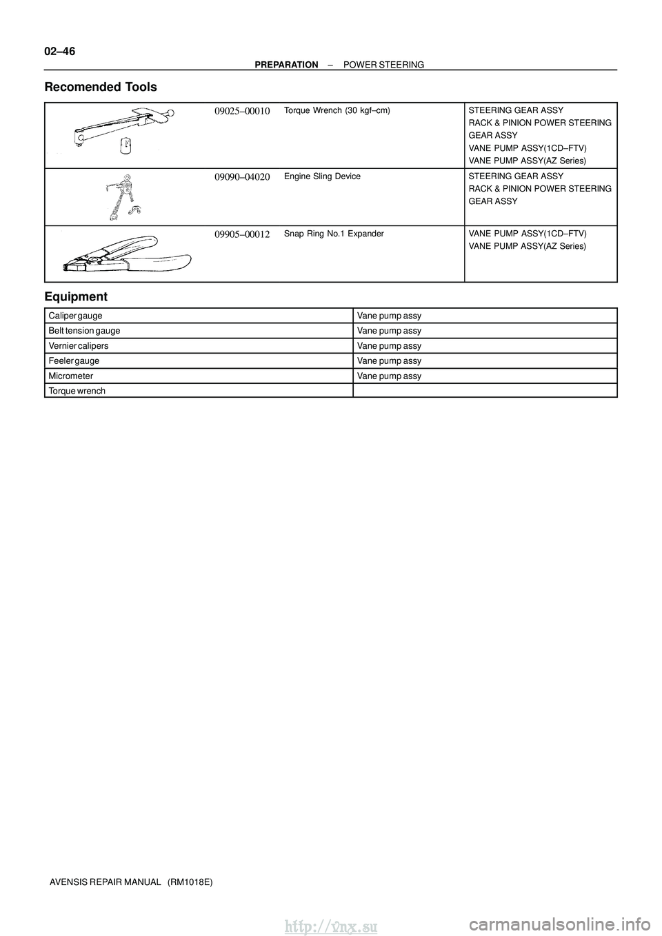 TOYOTA AVENSIS 2003  Service Repair Manual 02±46
±
PREPARATION POWER STEERING
AVENSIS REPAIR MANUAL   (RM1018E)
Recomended Tools
09025±00010Torque  Wrench (30 kgf±cm)STEERING GEAR ASSY
RACK & PINION POWER STEERING
GEAR ASSY
VANE PUMP ASSY(