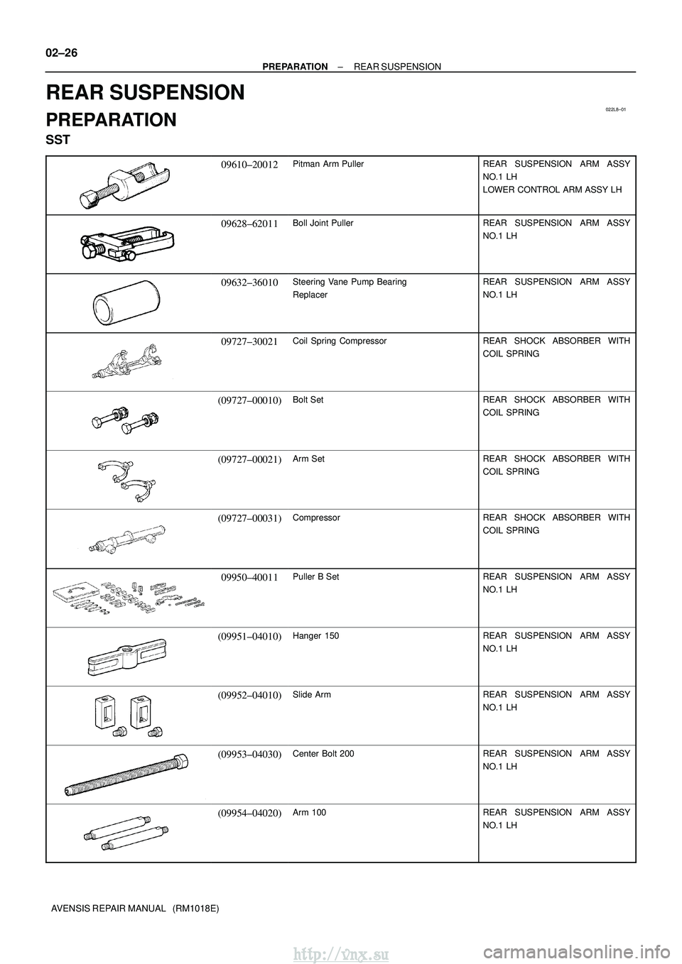 TOYOTA AVENSIS 2003  Service Repair Manual 022L8±01
02±26
±
PREPARATION REAR SUSPENSION
AVENSIS REPAIR MANUAL   (RM1018E)
REAR SUSPENSION
PREPARATION
SST
09610±20012Pitman Arm PullerREAR SUSPENSION ARM ASSY
NO.1 LH
LOWER CONTROL ARM ASSY L