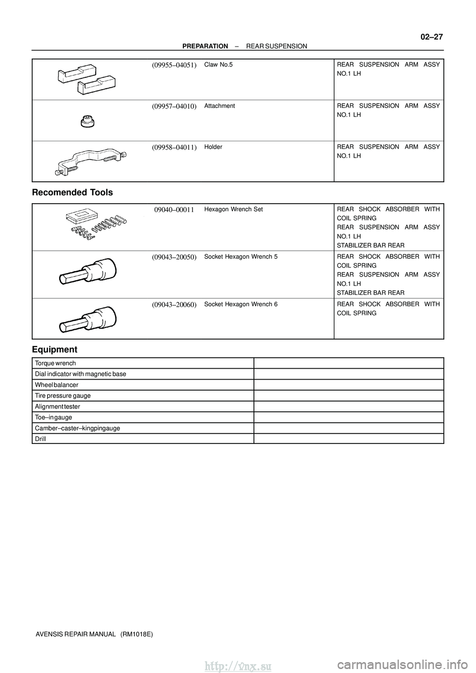 TOYOTA AVENSIS 2003  Service Repair Manual ±
PREPARATION REAR SUSPENSION
02±27
AVENSIS REPAIR MANUAL   (RM1018E)
(09955±04051)Claw No.5REAR SUSPENSION ARM ASSY
NO.1 LH
(09957±04010)AttachmentREAR SUSPENSION ARM ASSY
NO.1 LH
(09958±04011)H