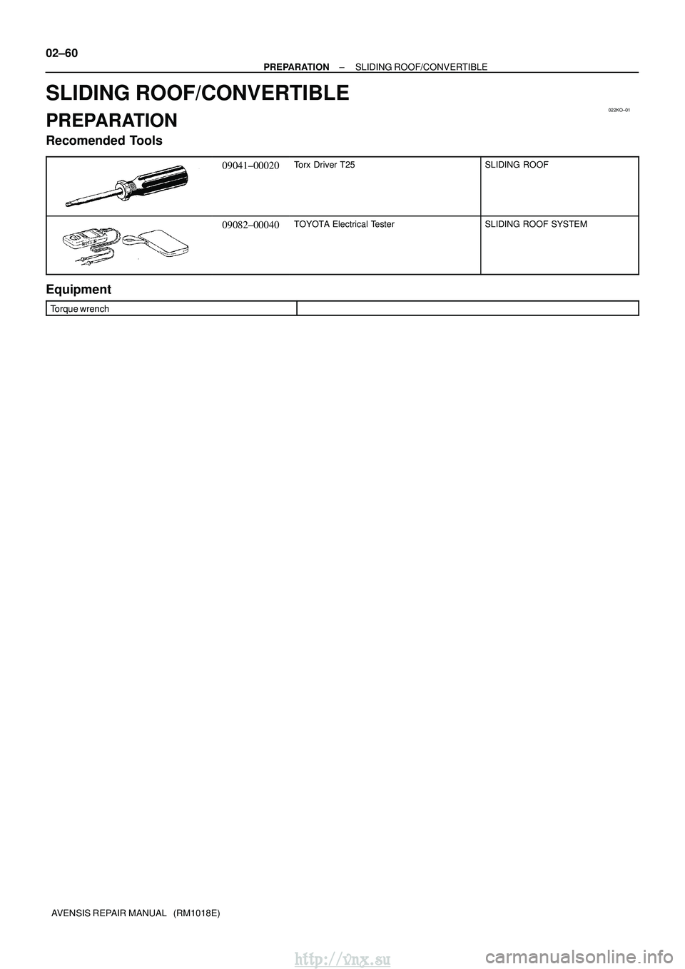 TOYOTA AVENSIS 2003  Service Repair Manual 022KO±01
02±60
±
PREPARATION SLIDING ROOF/CONVERTIBLE
AVENSIS REPAIR MANUAL   (RM1018E)
SLIDING ROOF/CONVERTIBLE
PREPARATION
Recomended Tools
09041±00020Torx Driver T25SLIDING ROOF
09082±00040TOY