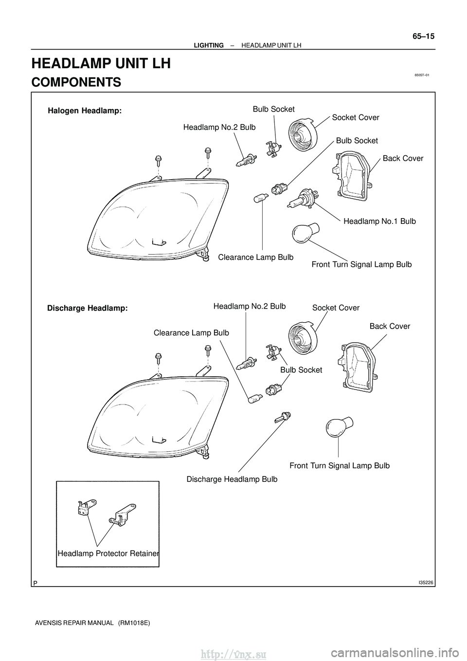 TOYOTA AVENSIS 2003  Service Repair Manual 650ST±01
I35226
Headlamp No.2 BulbBulb Socket
Socket Cover
Bulb Socket Back Cover
Headlamp No.1 Bulb
Front Turn Signal Lamp Bulb
Clearance Lamp Bulb
Halogen Headlamp:
Discharge Headlamp:
Headlamp No.