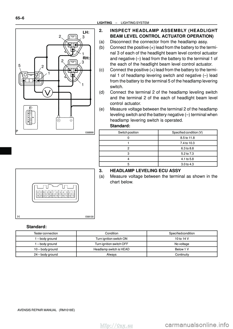 TOYOTA AVENSIS 2003  Service Repair Manual E68999
LH:
RH:
1
1 3
3
2
2
1
25
E68130
65±6
±
LIGHTING LIGHTING SYSTEM
AVENSIS REPAIR MANUAL   (RM1018E)
2. INSPECT HEADLAMP ASSEMBLY (HEADLIGHT BEAM LEVEL CONTROL ACTUATOR OPERATION)
(a) Disconnect